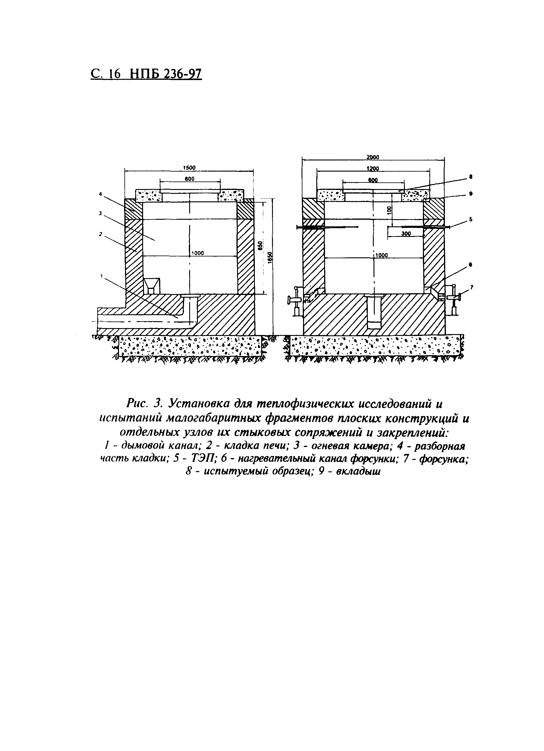 НПБ 236-97