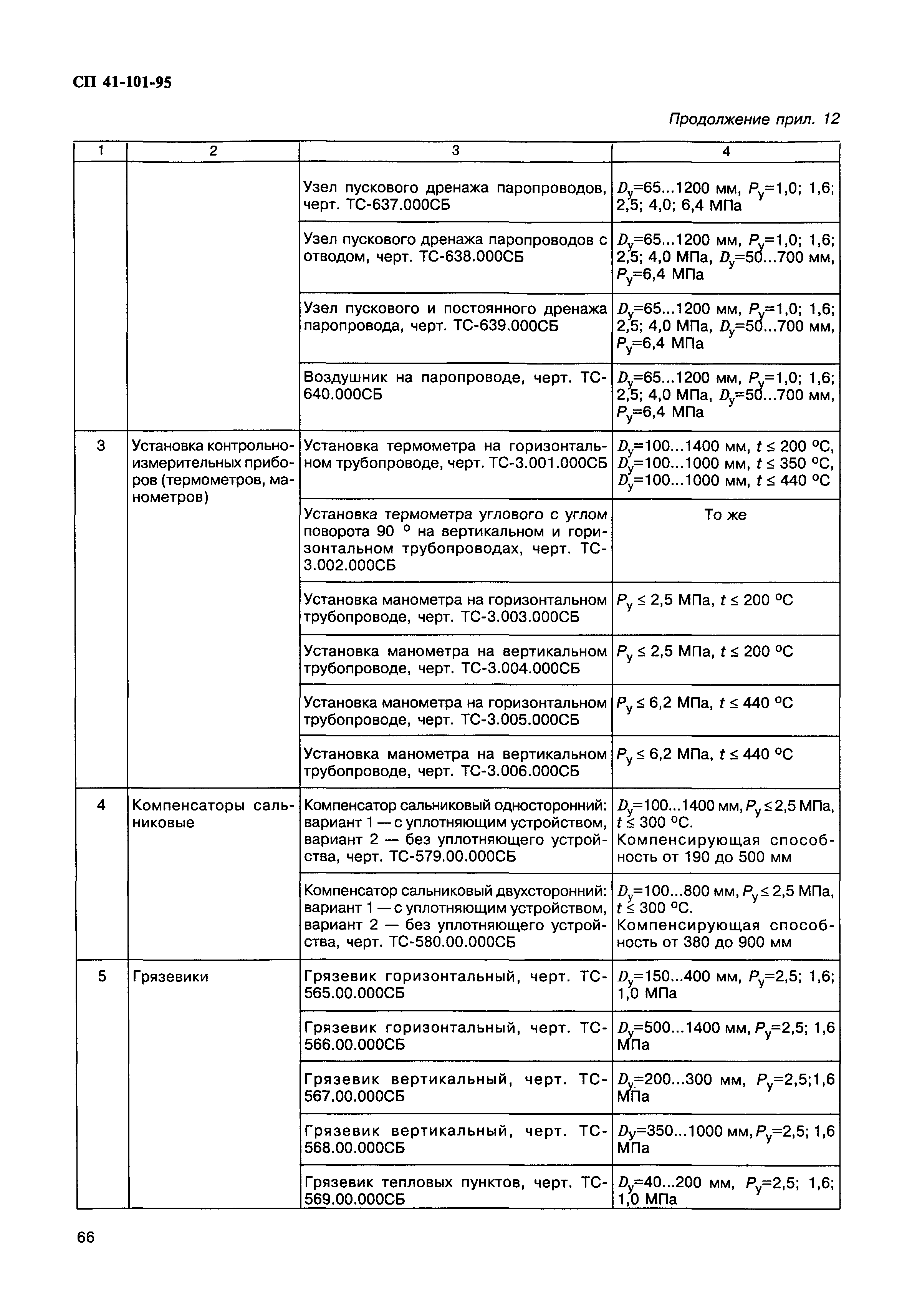 СП 41-101-95