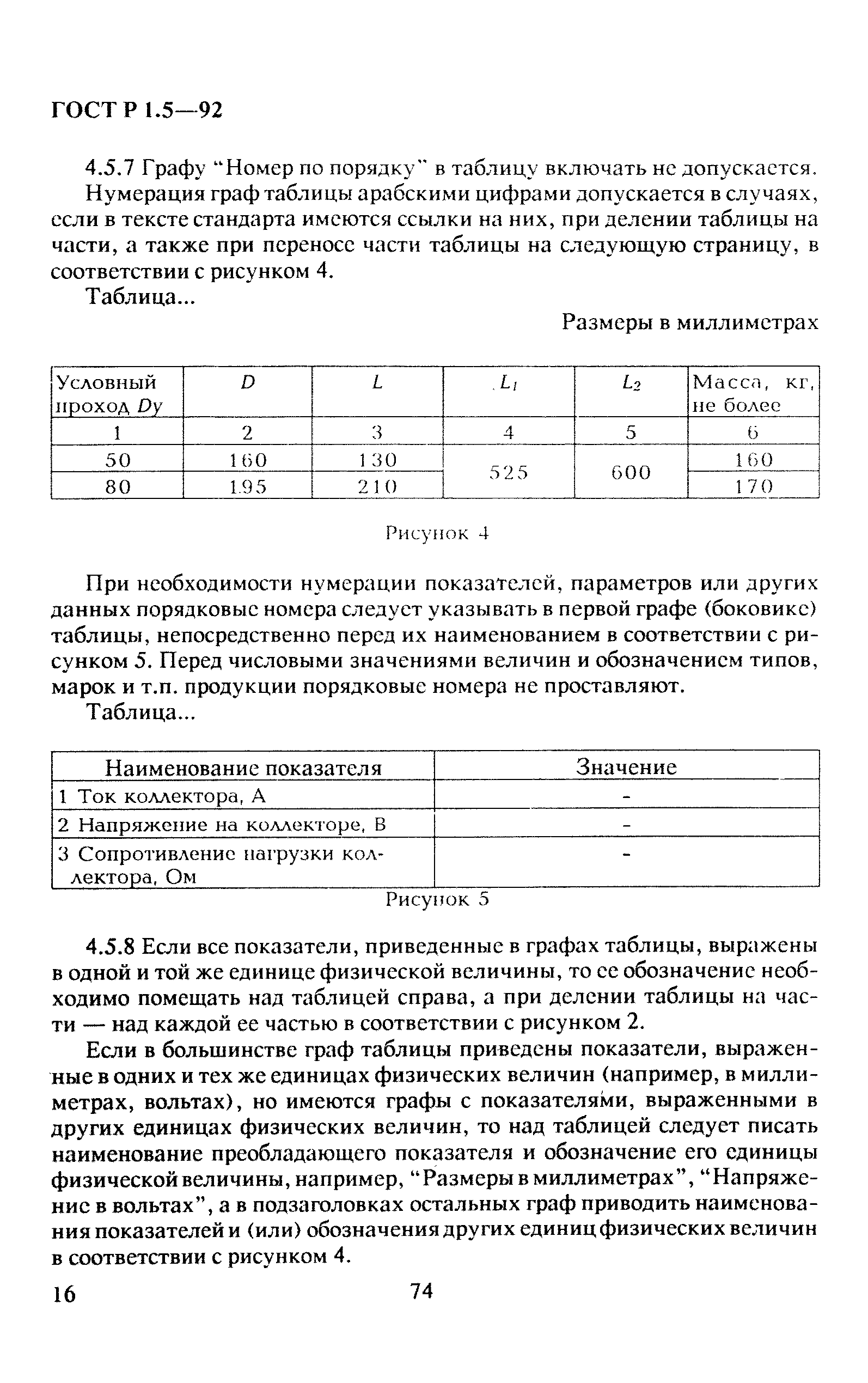 ГОСТ Р 1.5-92