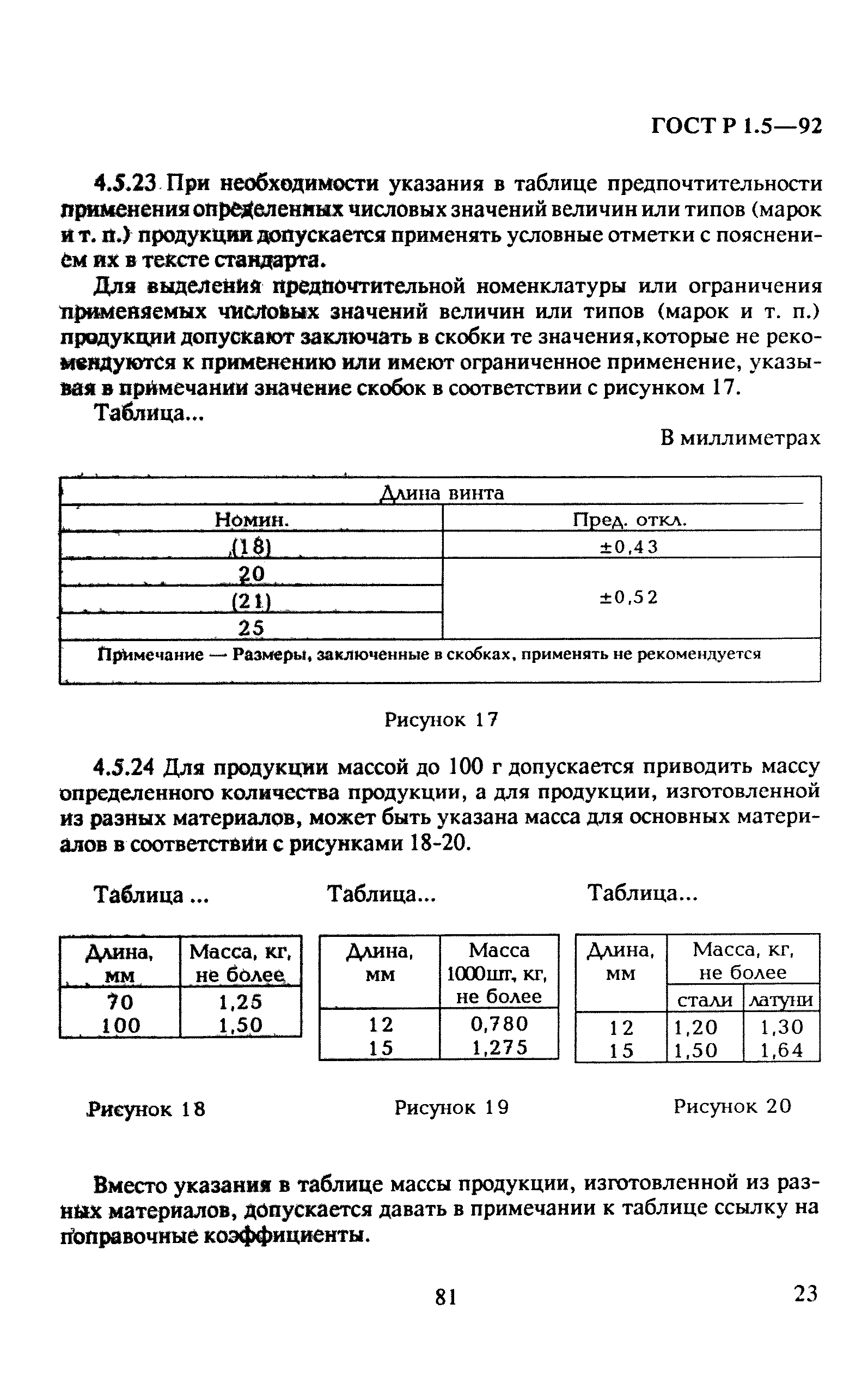 ГОСТ Р 1.5-92