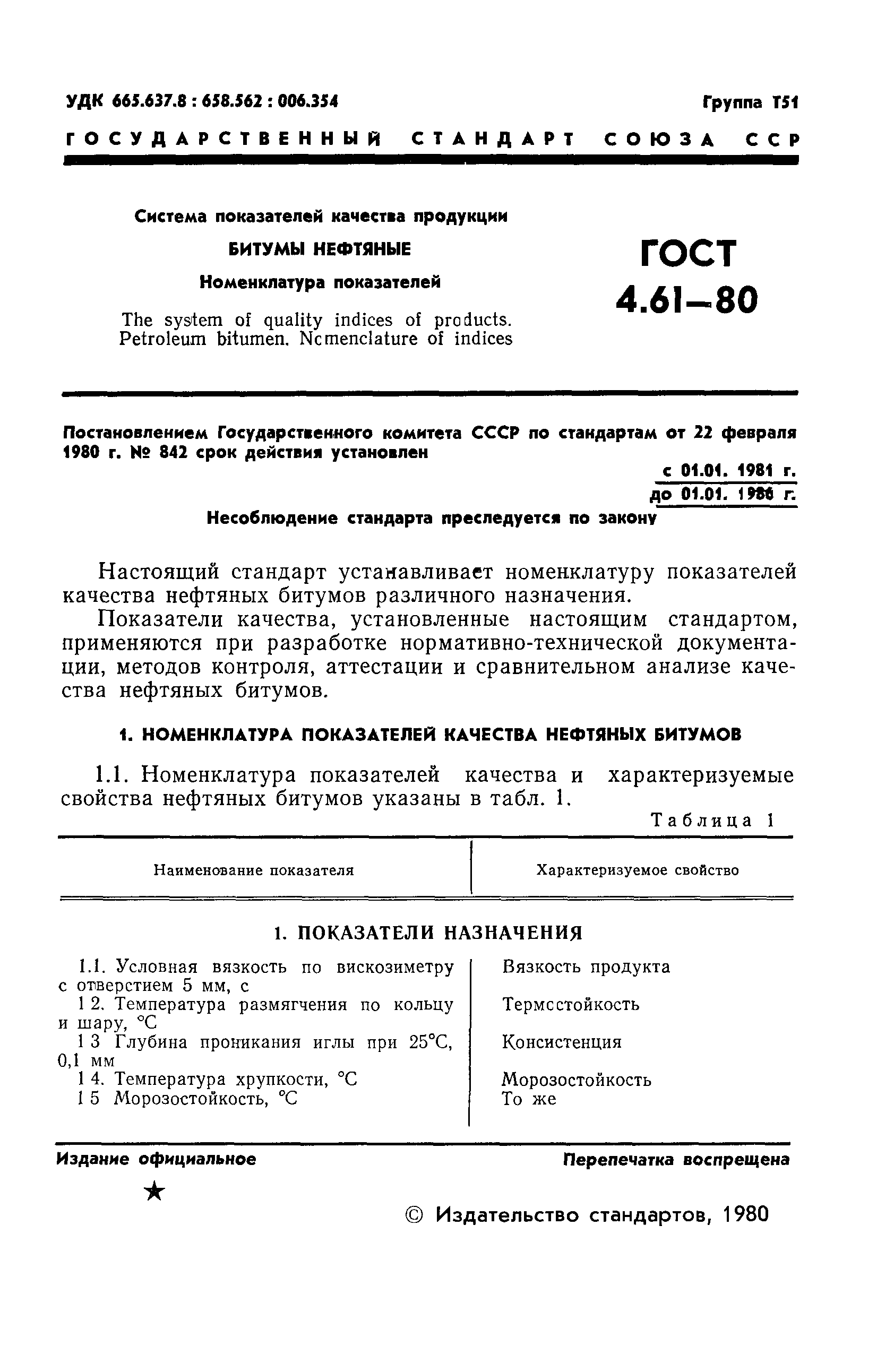 ГОСТ 4.61-80