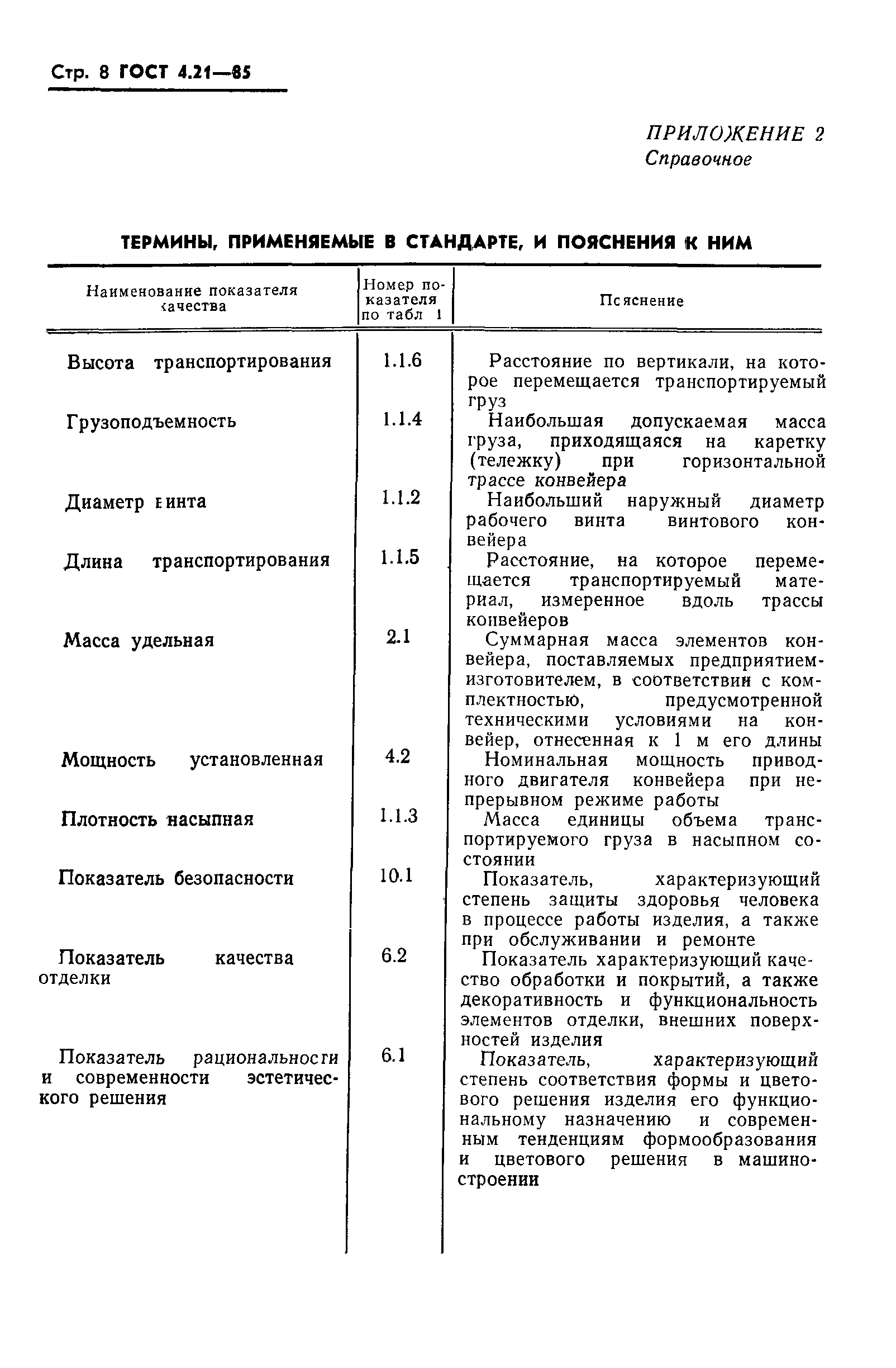 ГОСТ 4.21-85