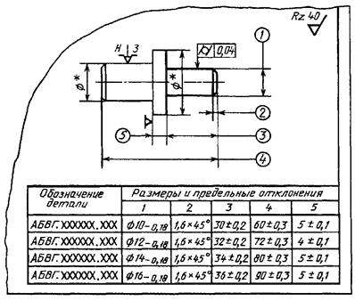 Описание: Описание: Описание: Описание: гост11281