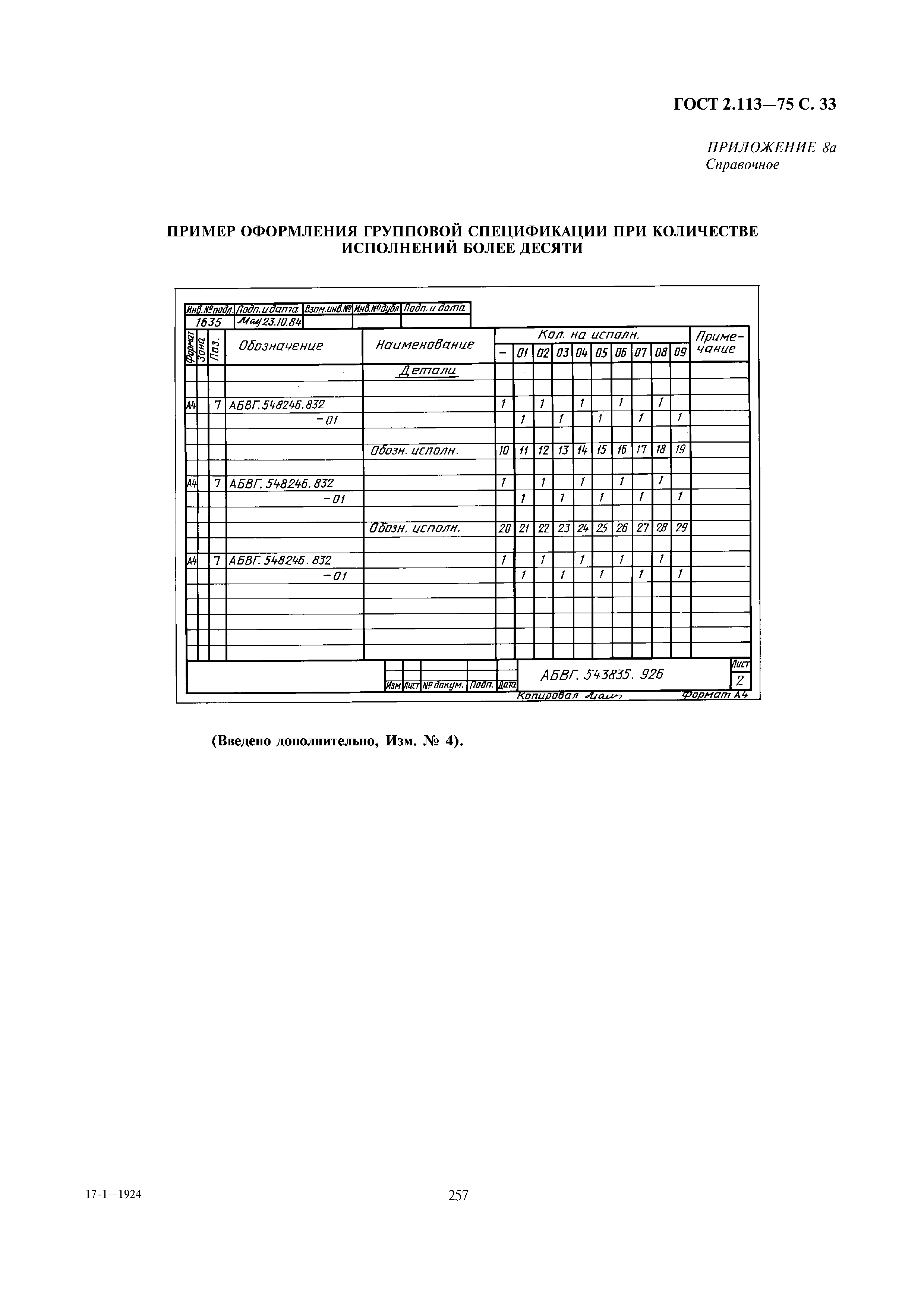 ГОСТ 2.113-75