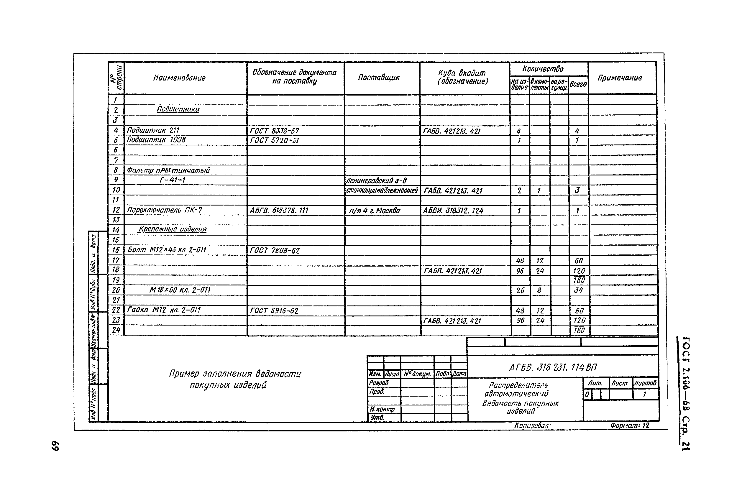 ГОСТ 2.106-68