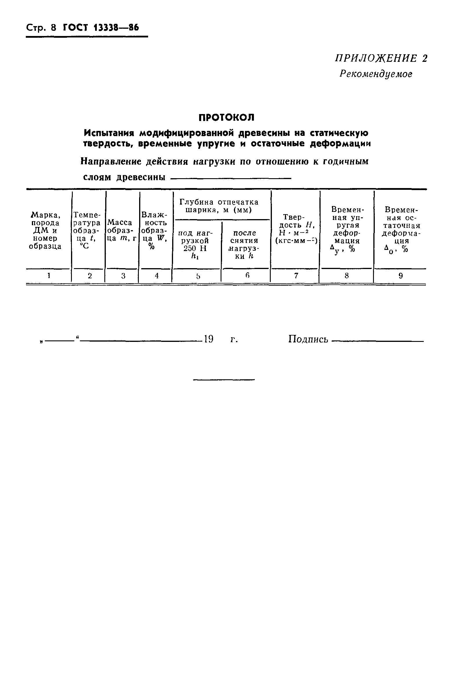 ГОСТ 13338-86