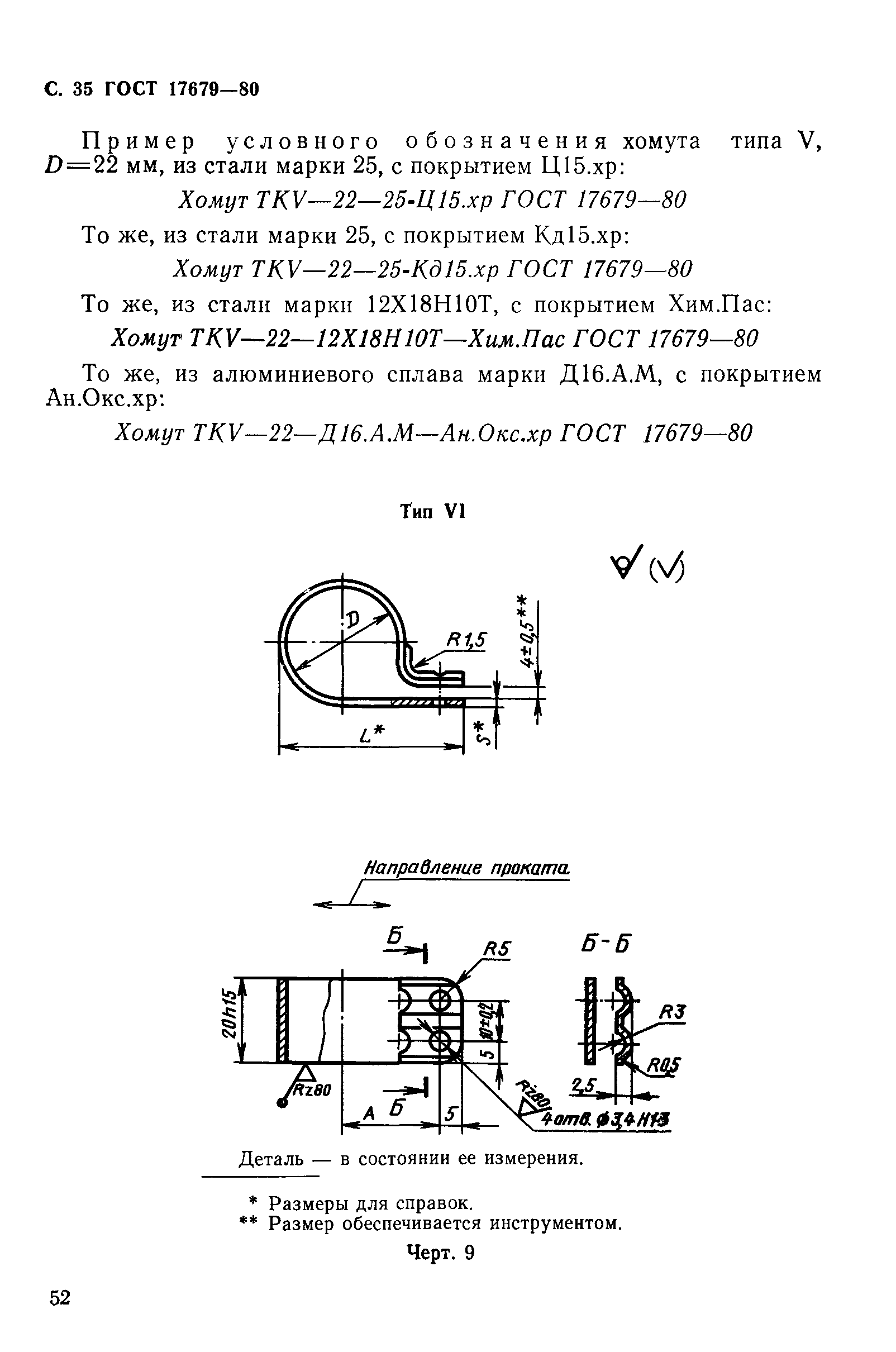 ГОСТ 17679-80