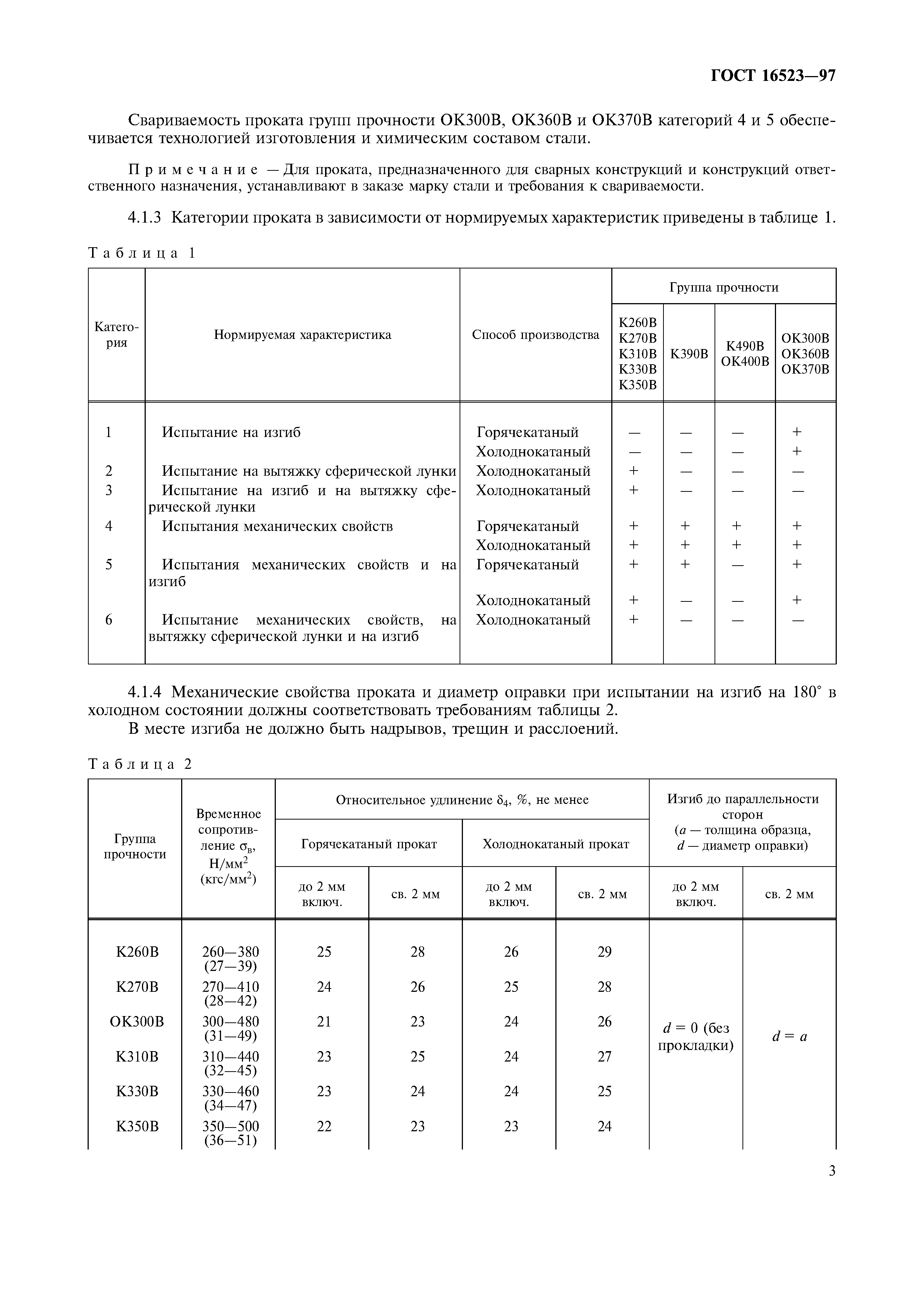 ГОСТ 16523-97