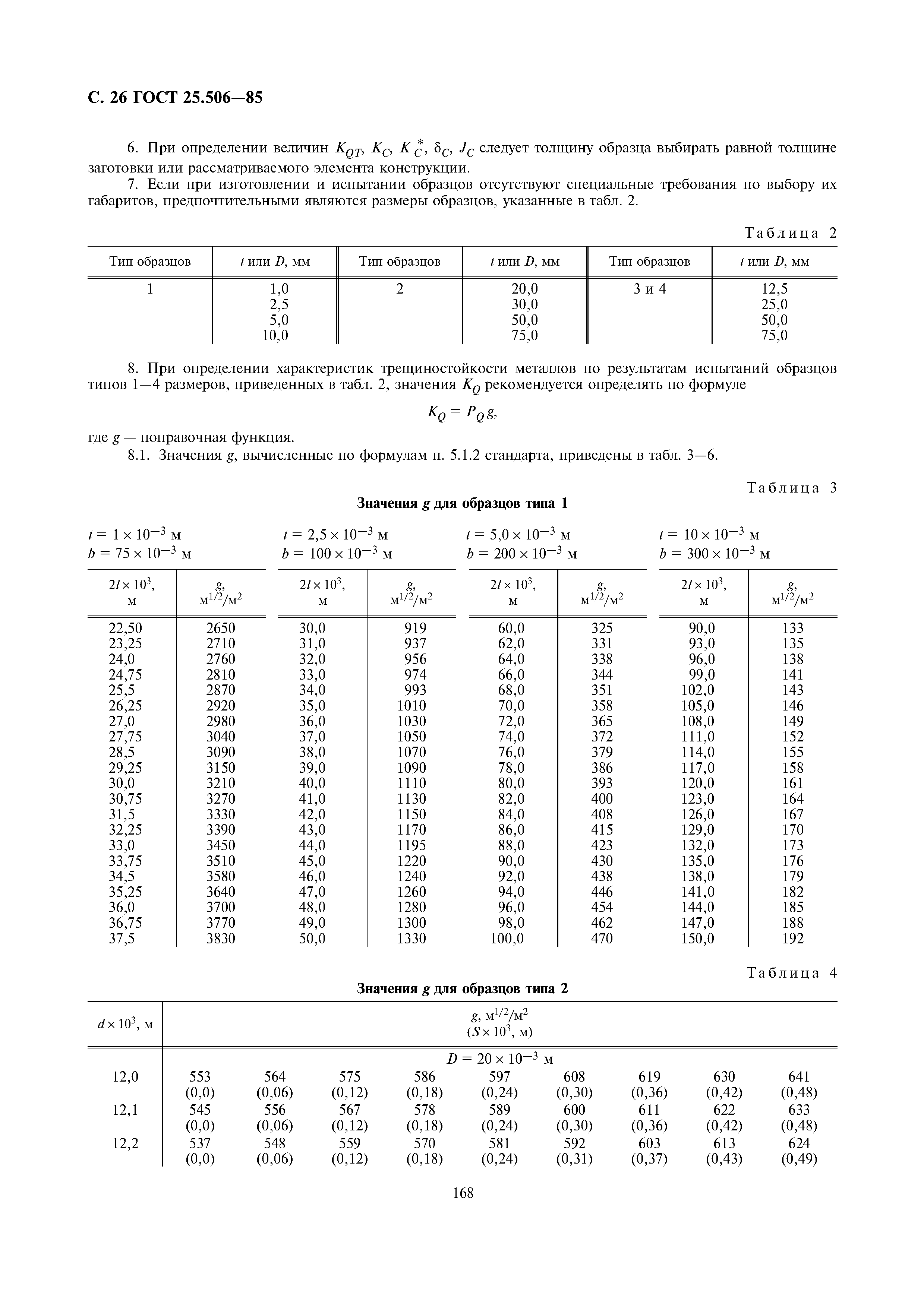 ГОСТ 25.506-85