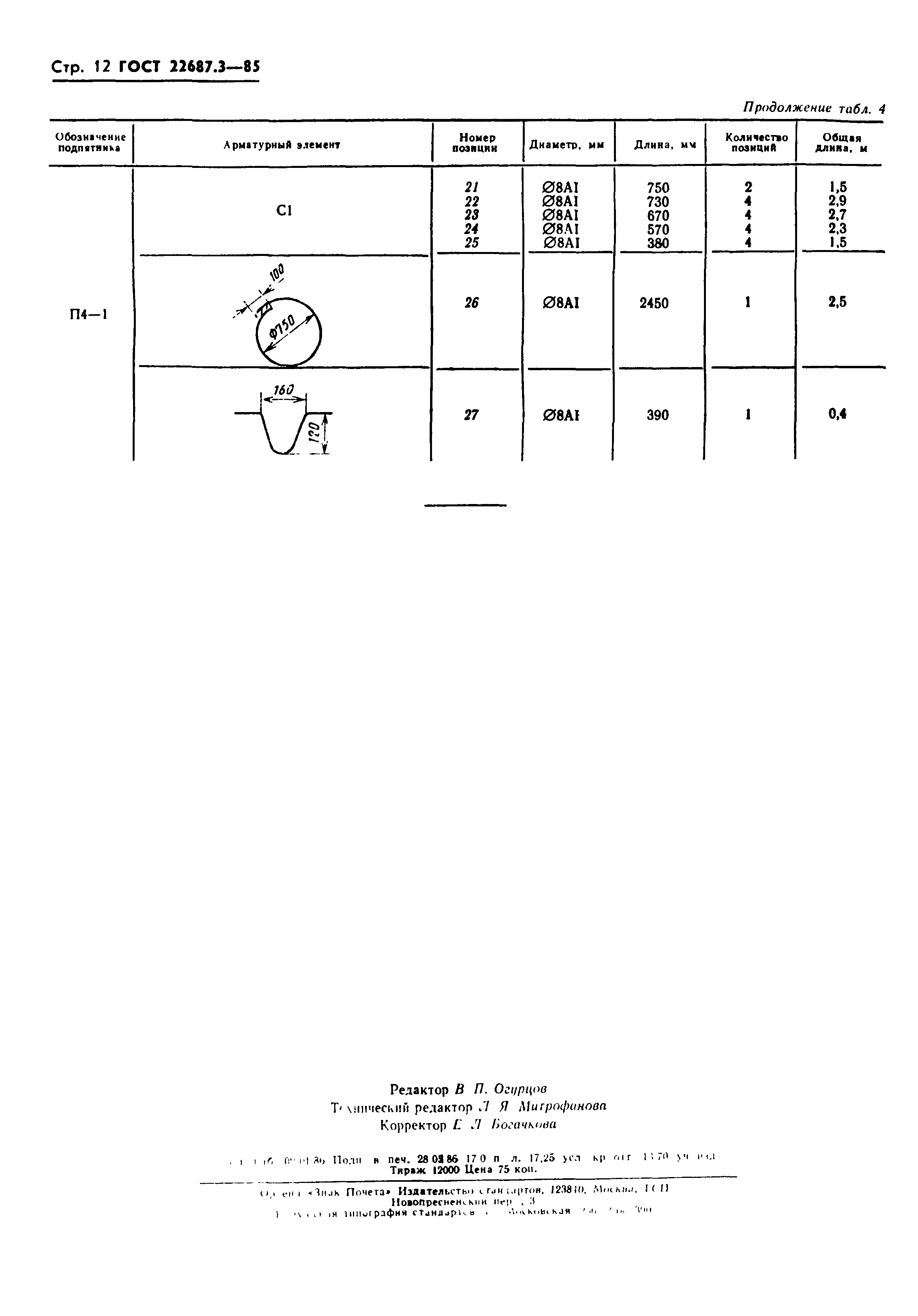 ГОСТ 22687.3-85