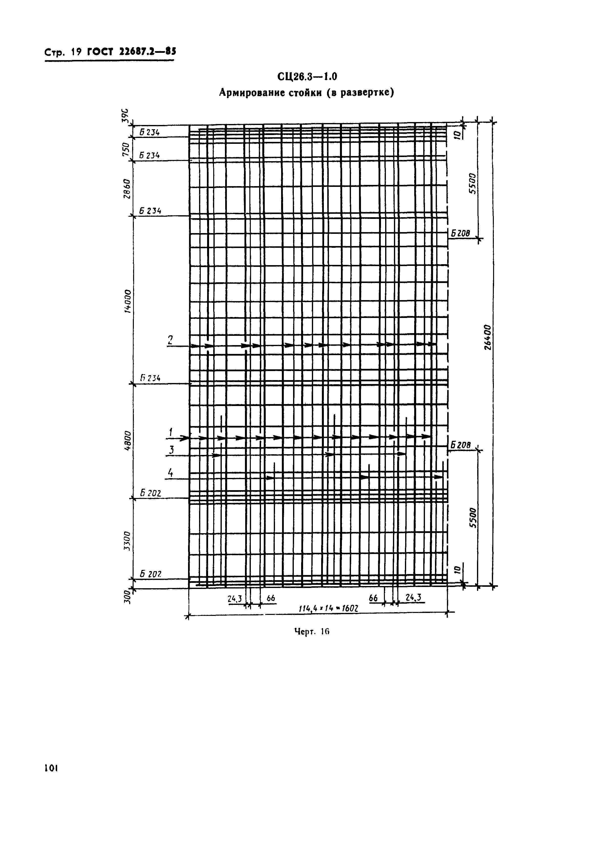 ГОСТ 22687.2-85