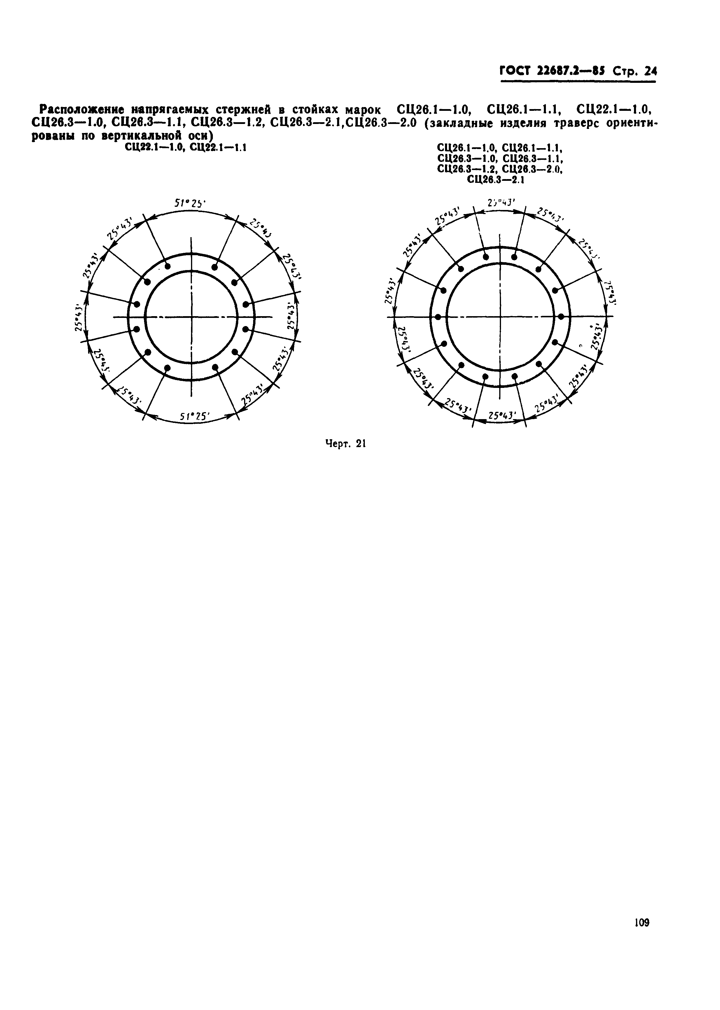 ГОСТ 22687.2-85