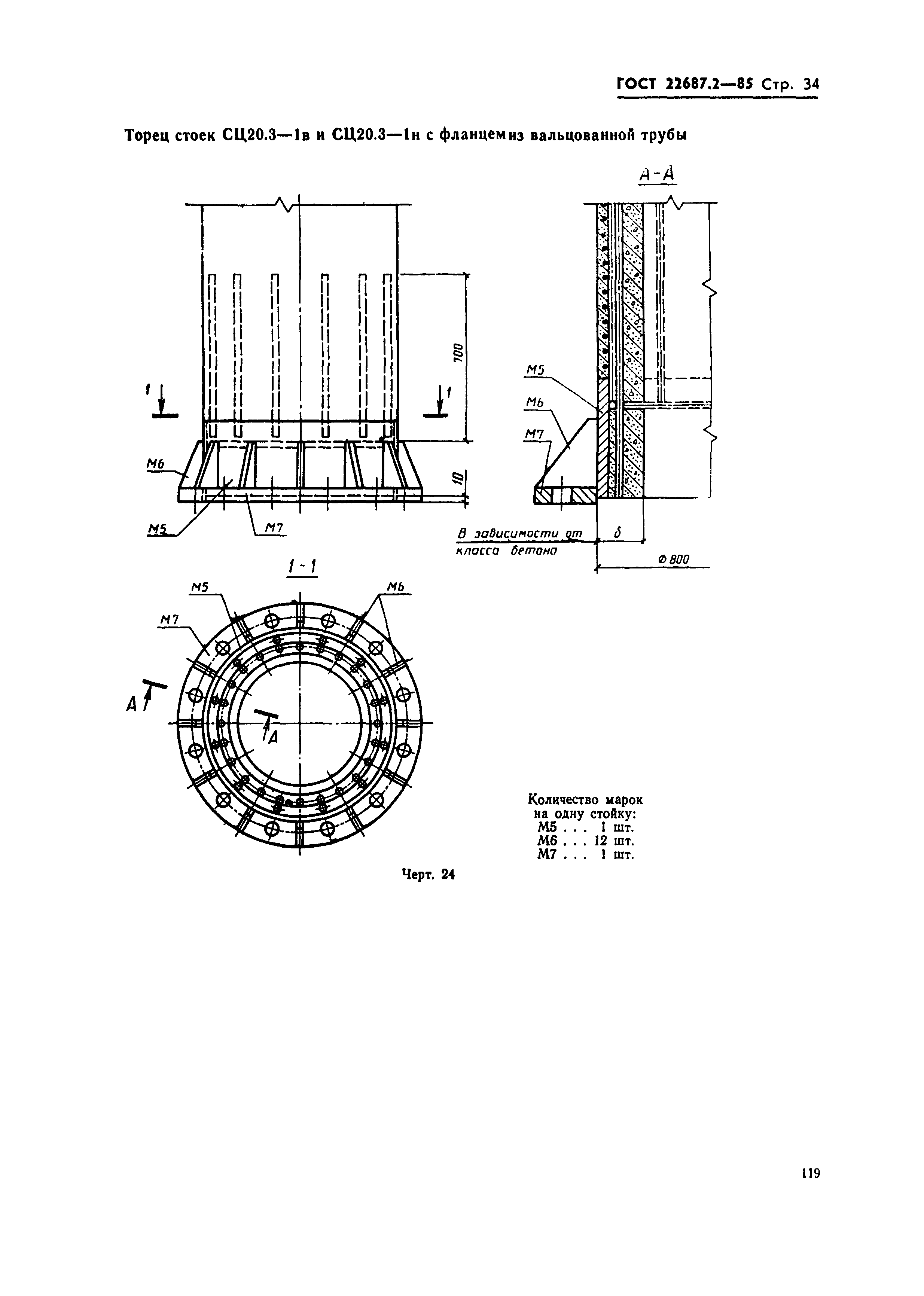 ГОСТ 22687.2-85