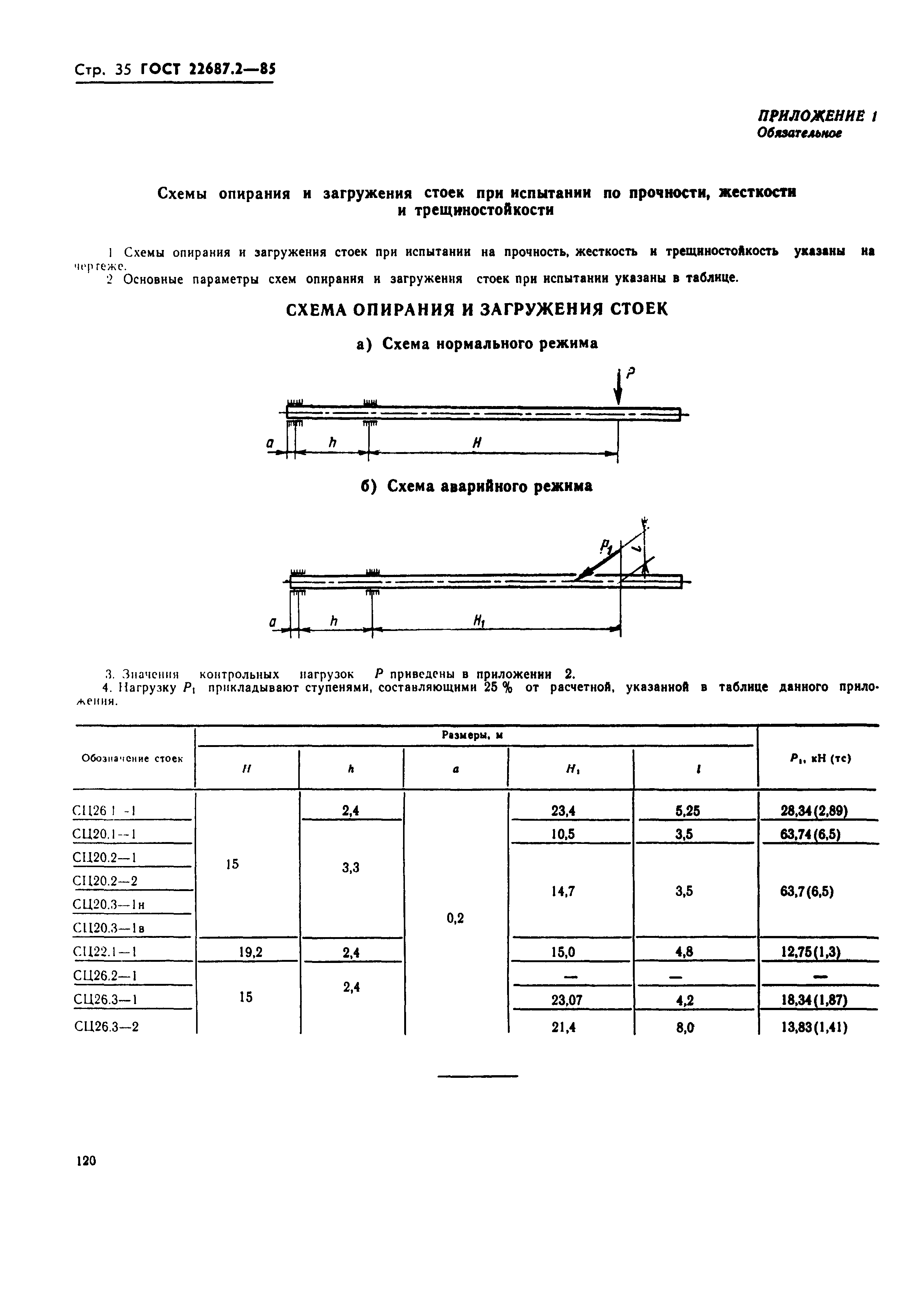 ГОСТ 22687.2-85