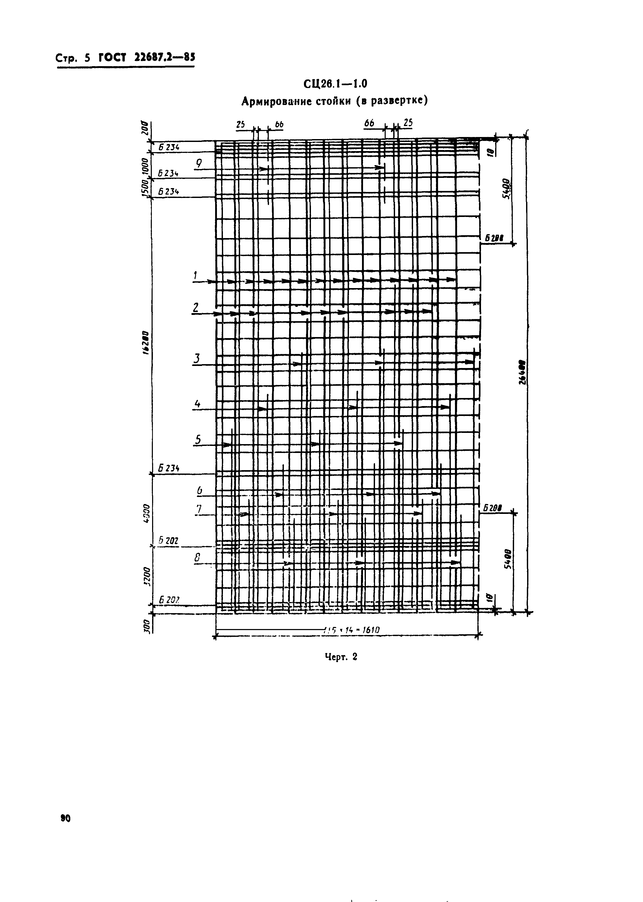 ГОСТ 22687.2-85