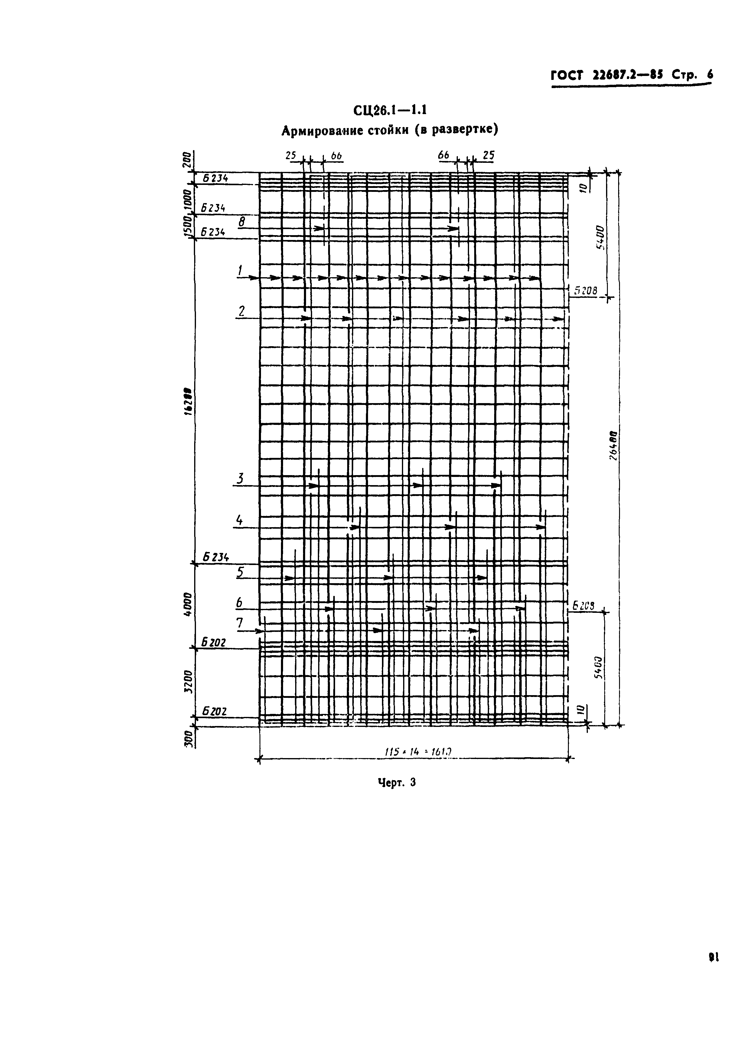 ГОСТ 22687.2-85