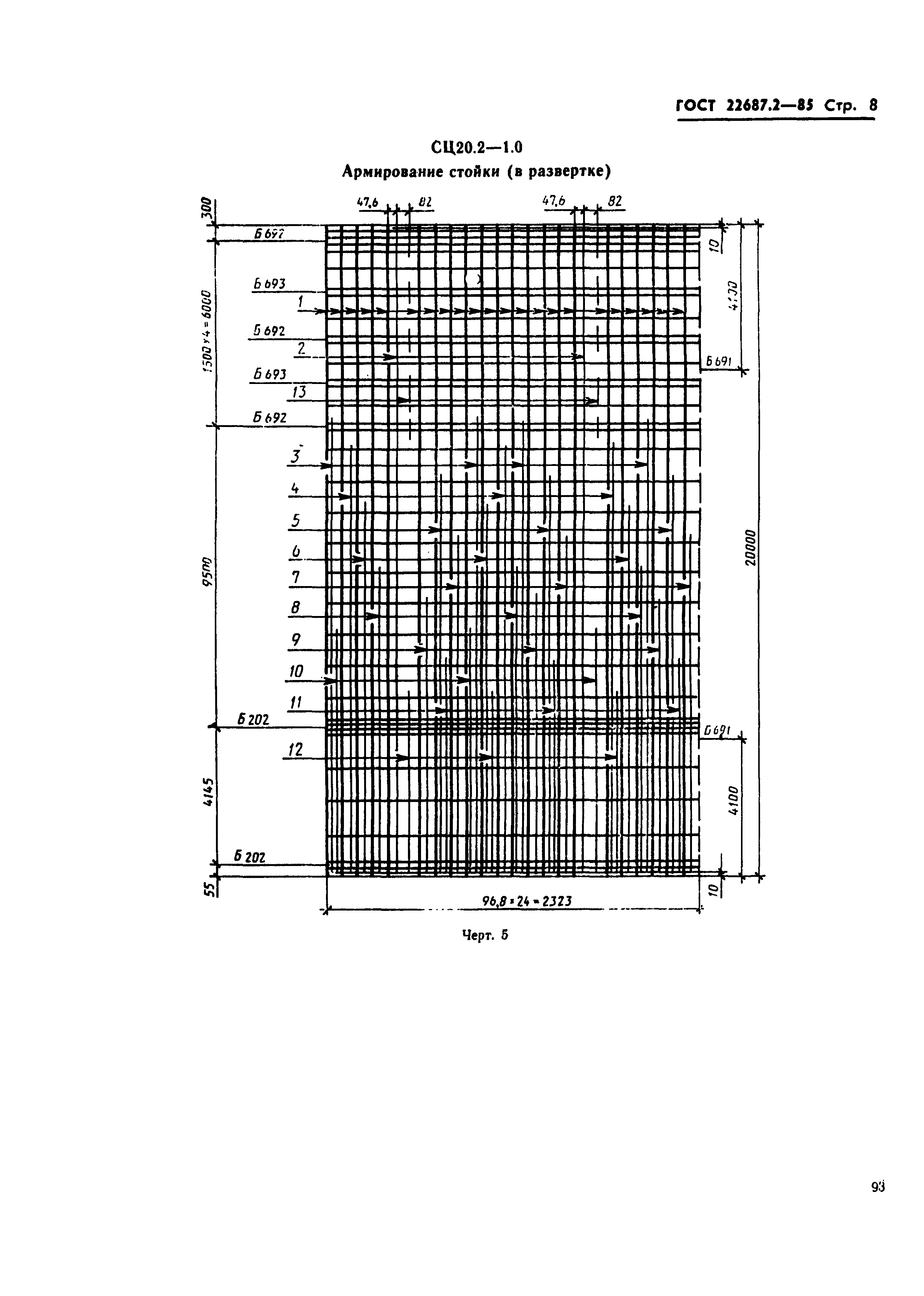 ГОСТ 22687.2-85