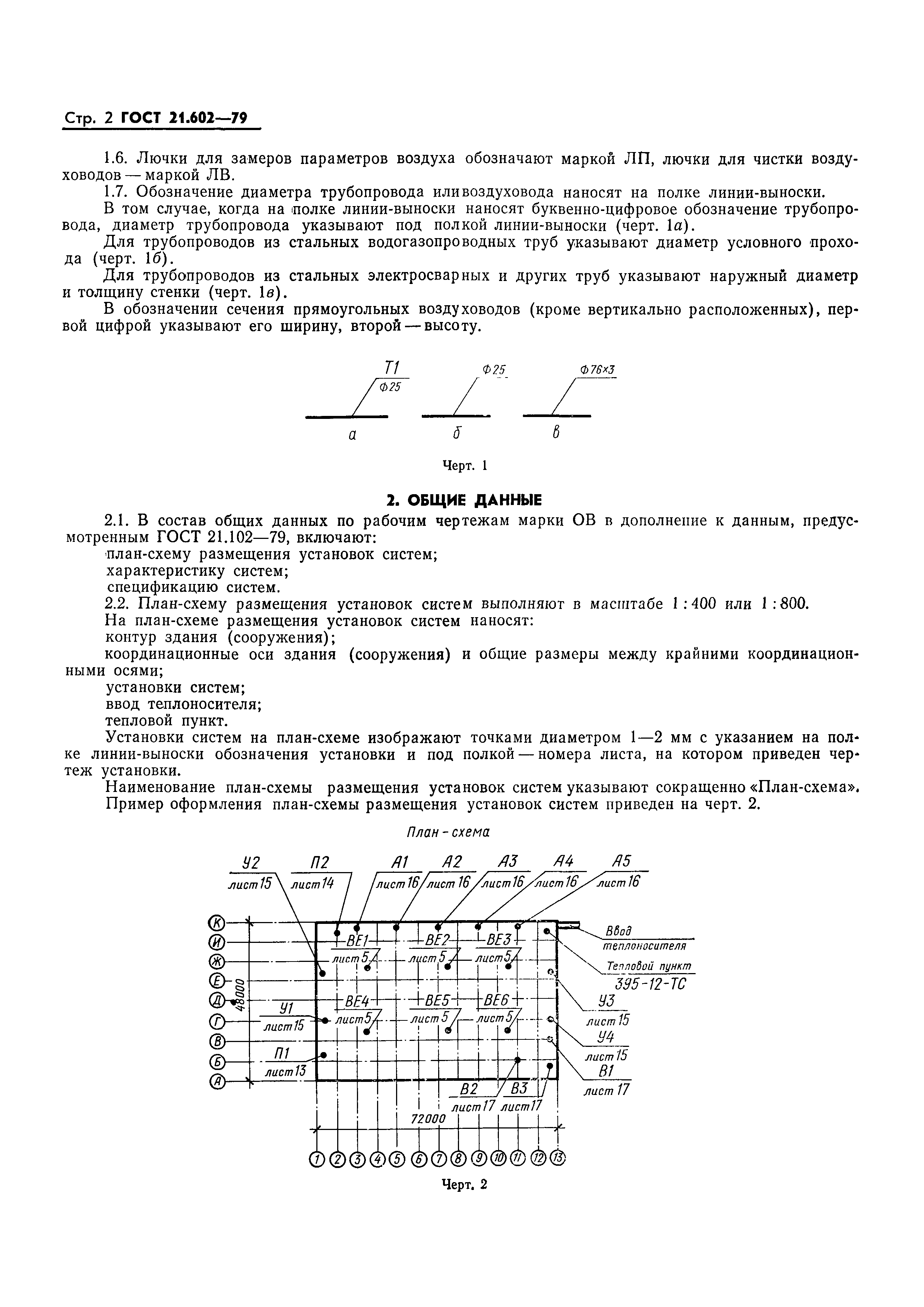 ГОСТ 21.602-79