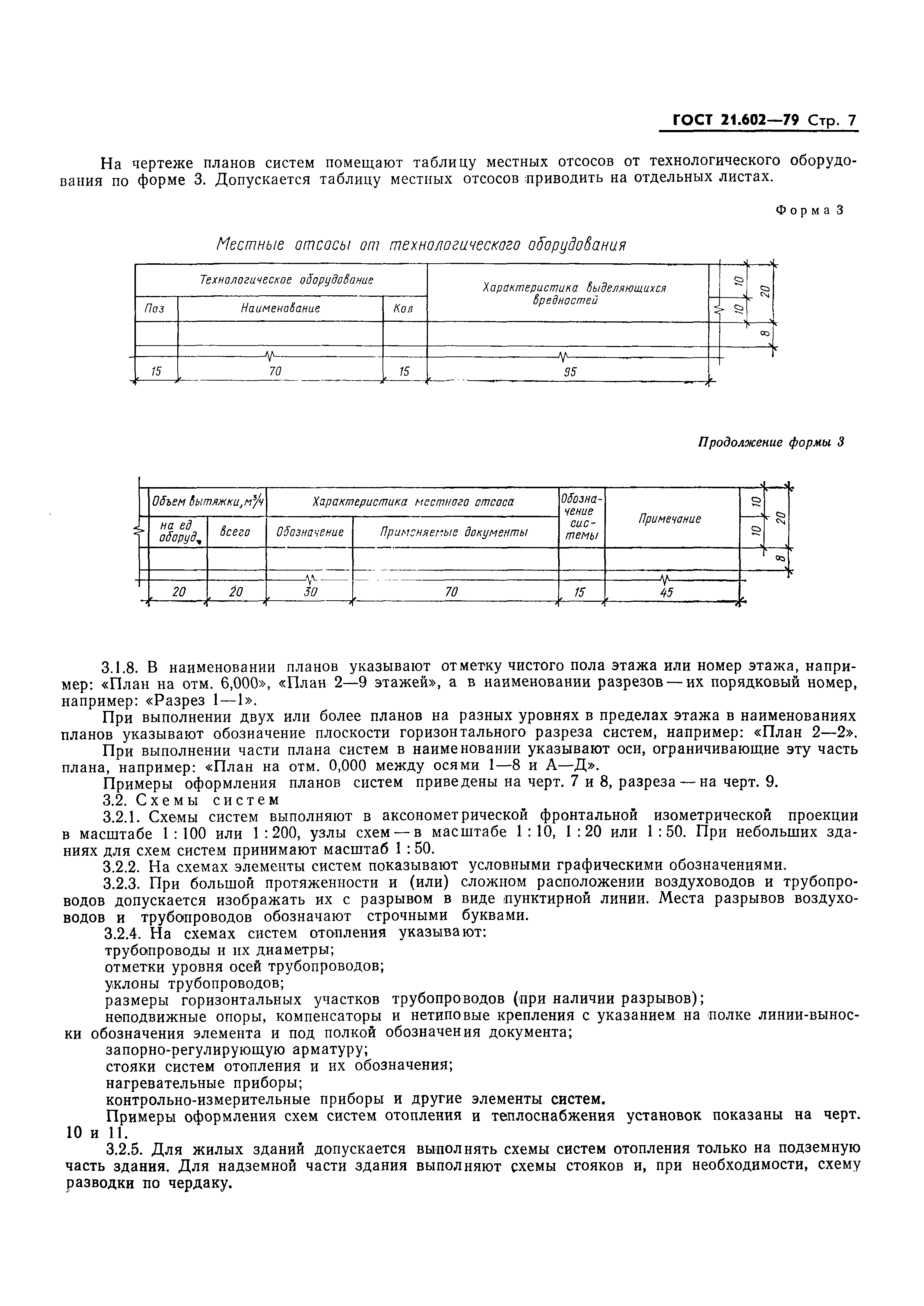 ГОСТ 21.602-79