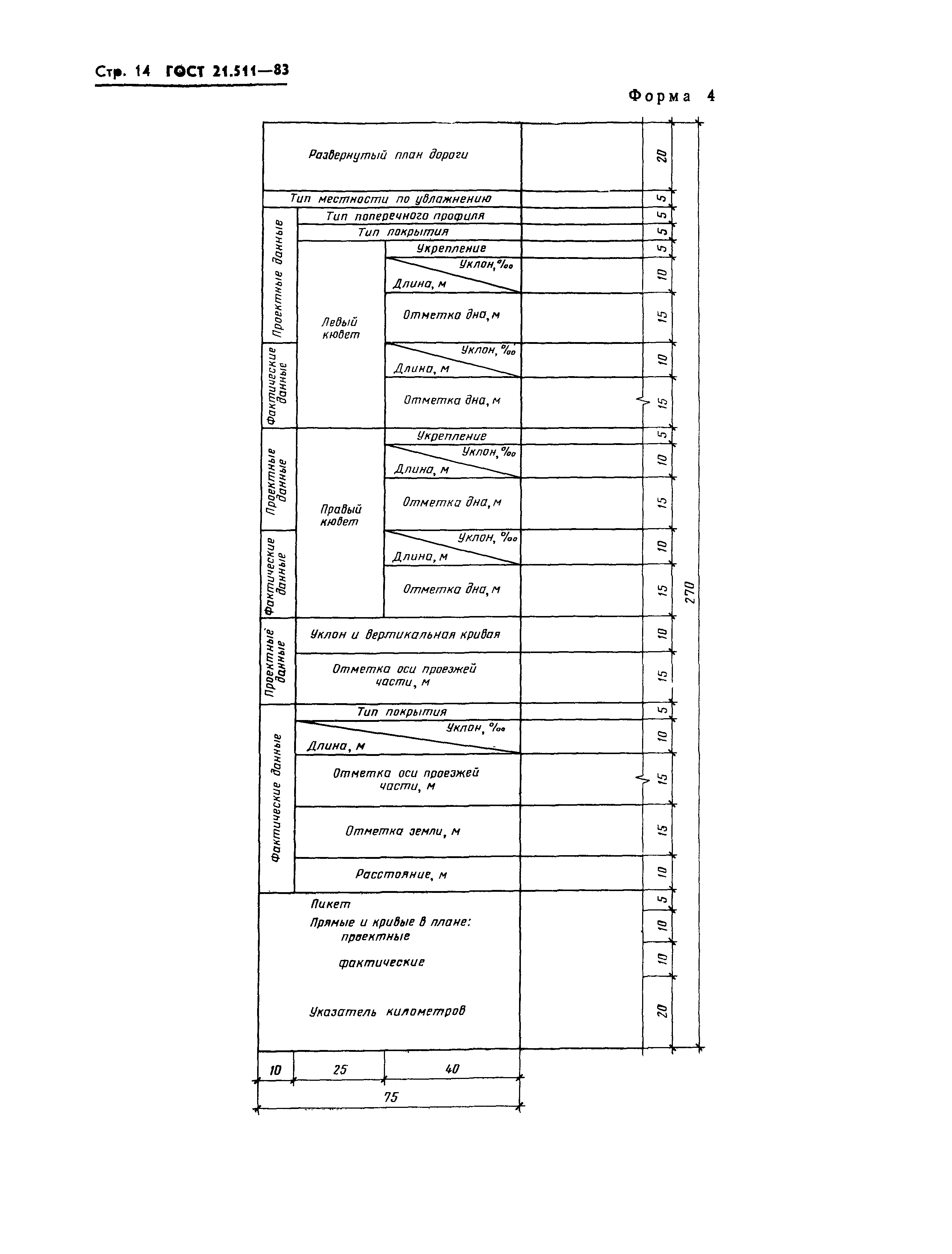 ГОСТ 21.511-83