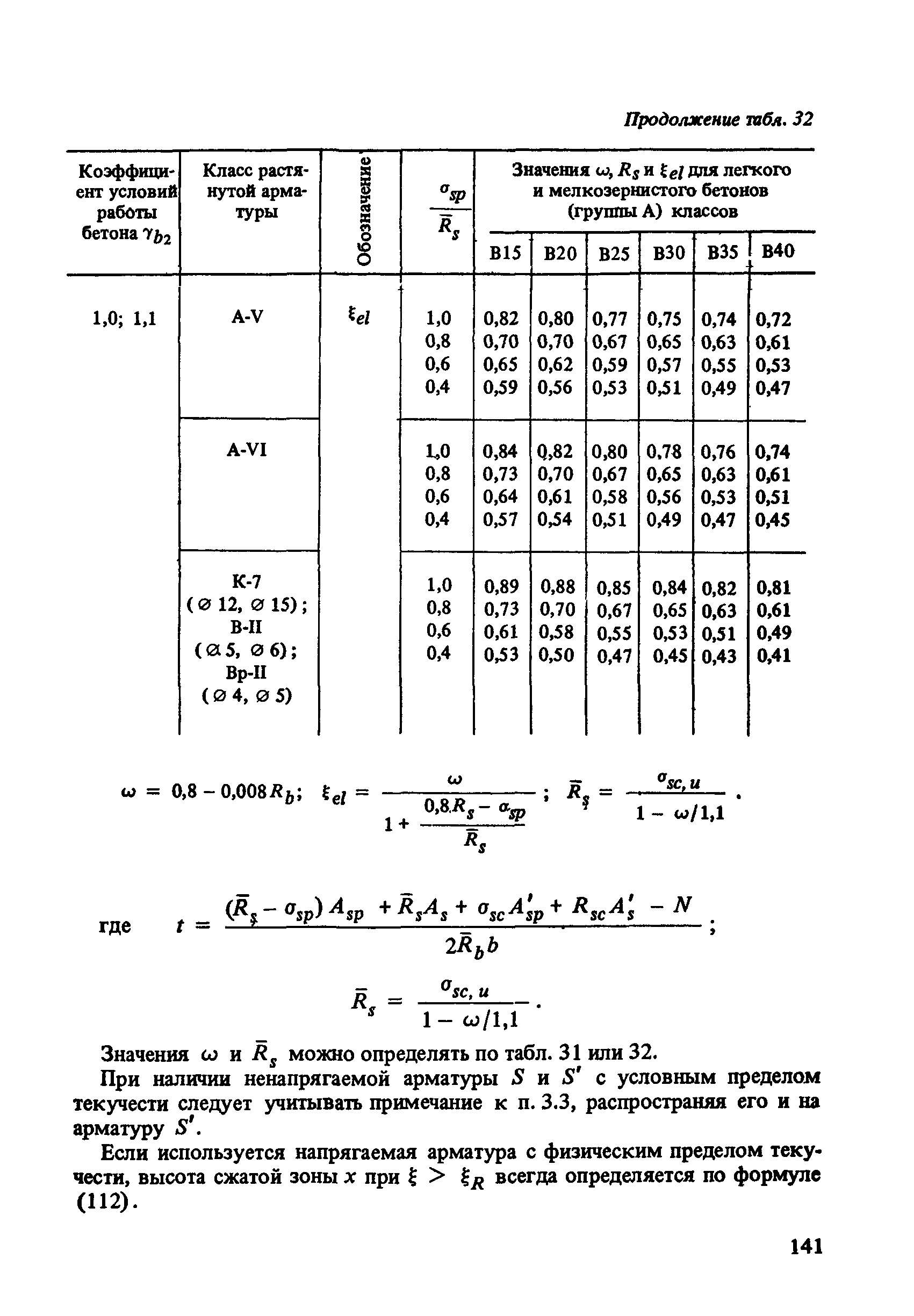 Часть 1