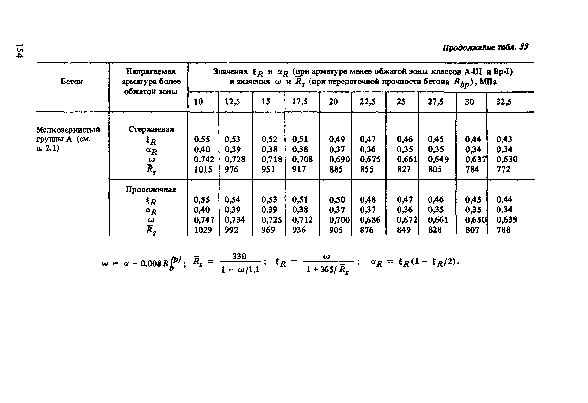 Часть 1