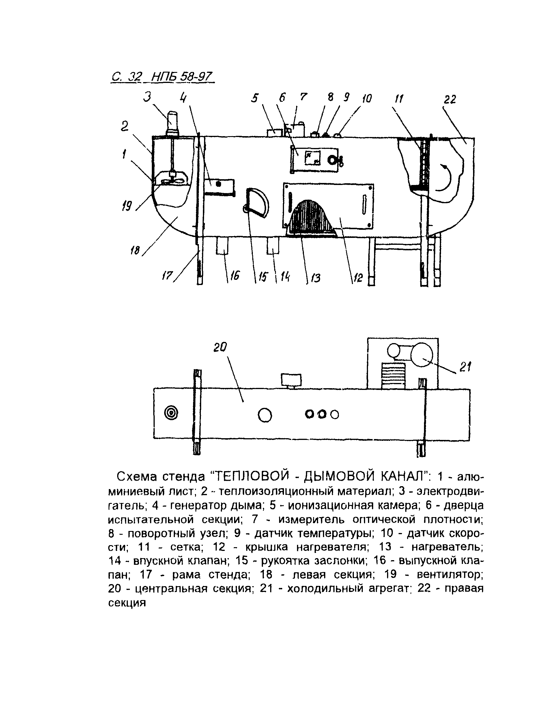 НПБ 58-97