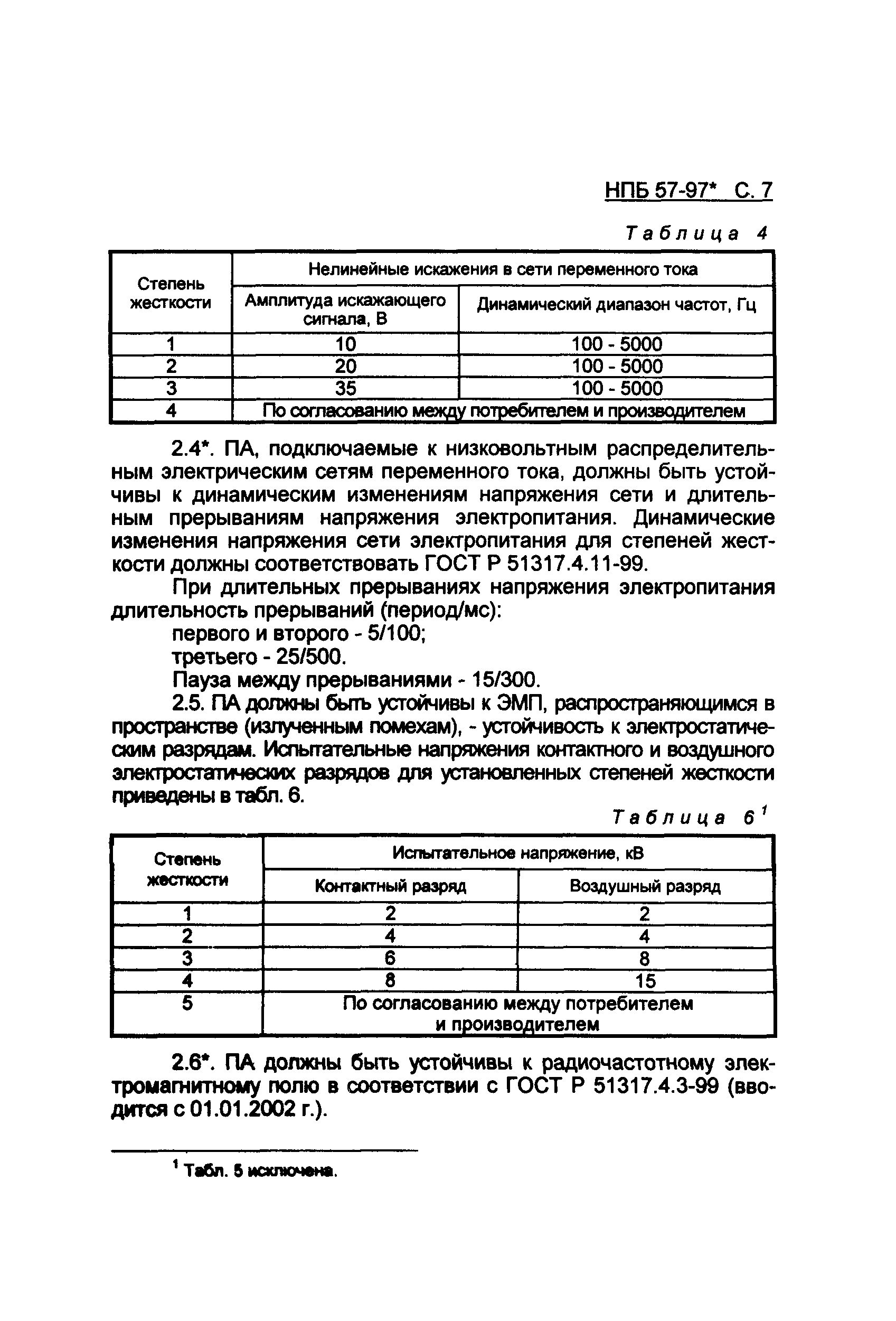 НПБ 57-97*