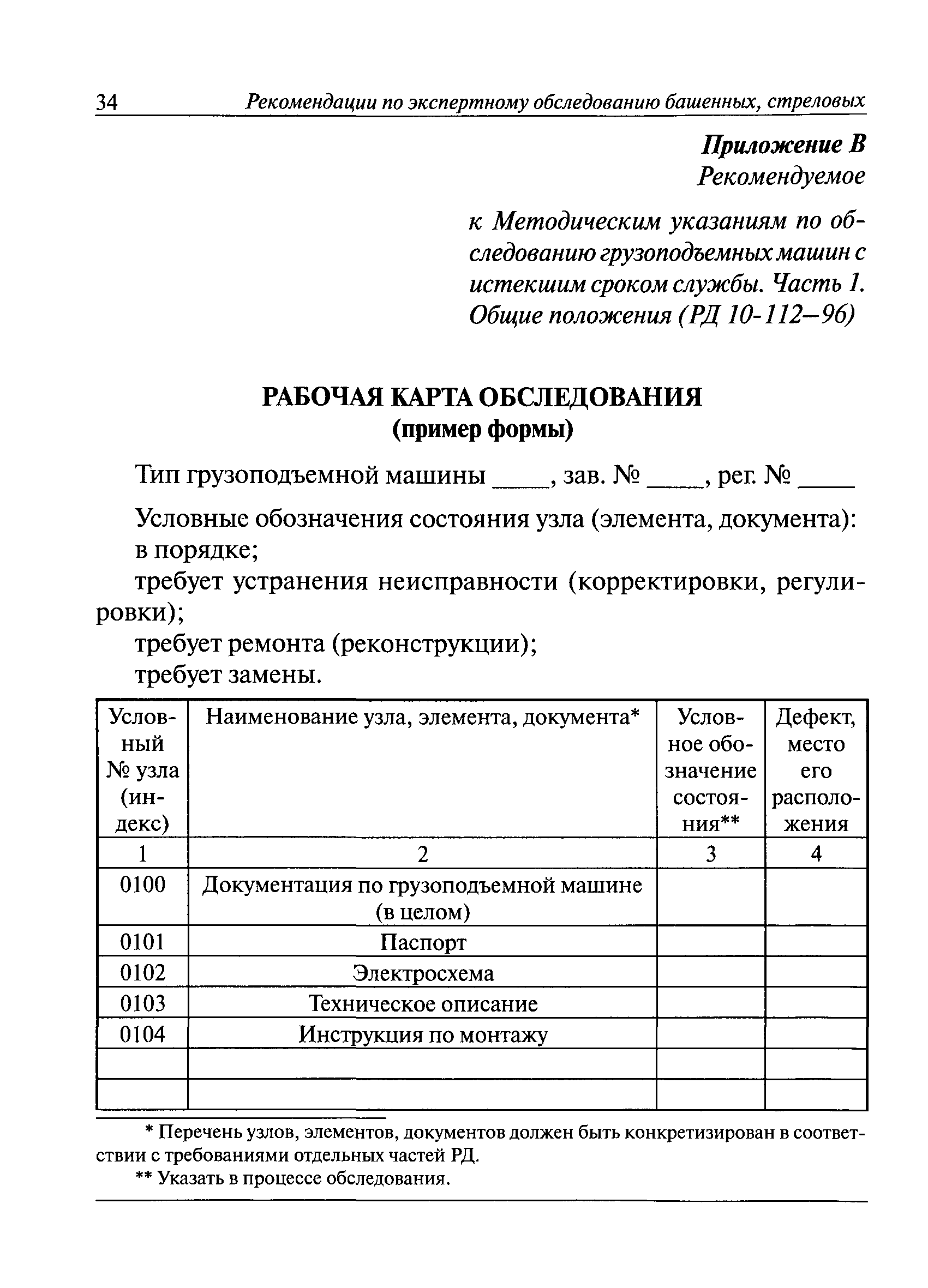 РД 10-112-96