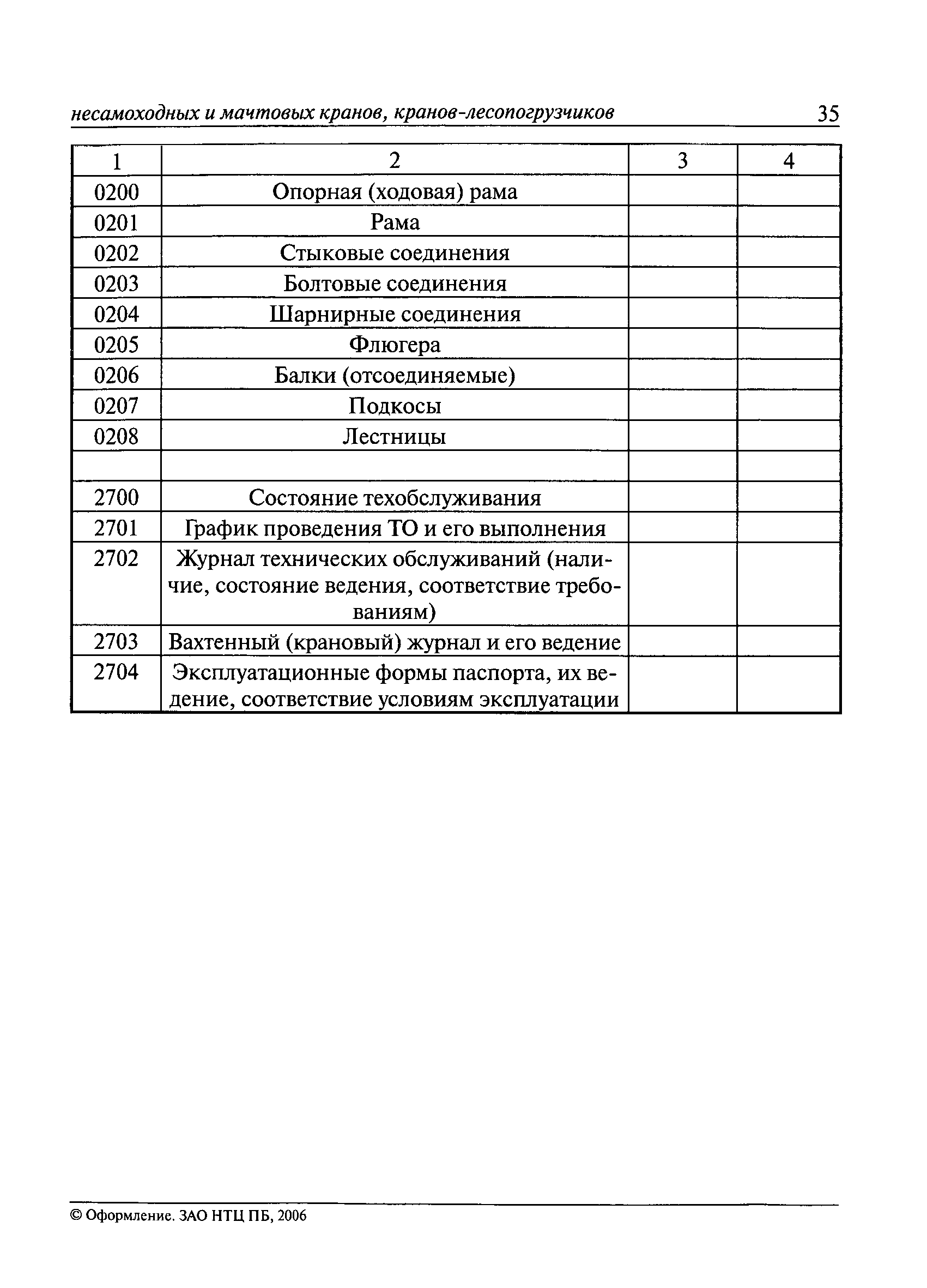 РД 10-112-96