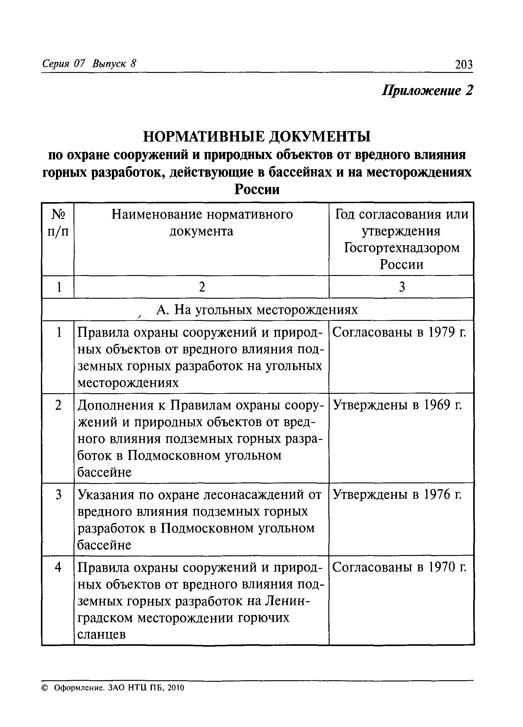 РД 07-113-96