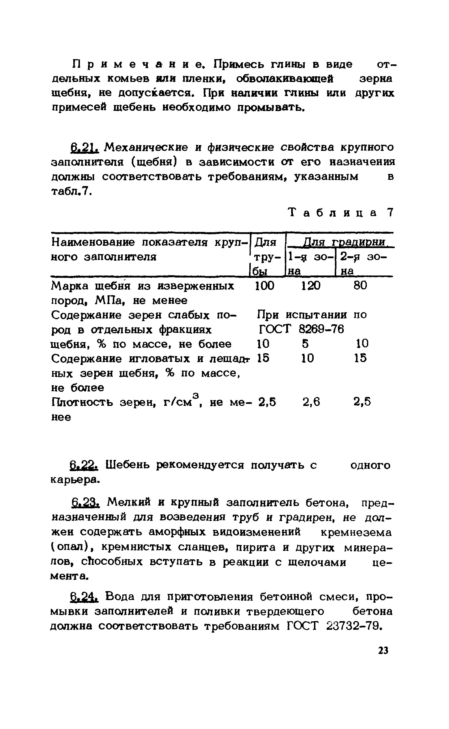 ВСН 430-82