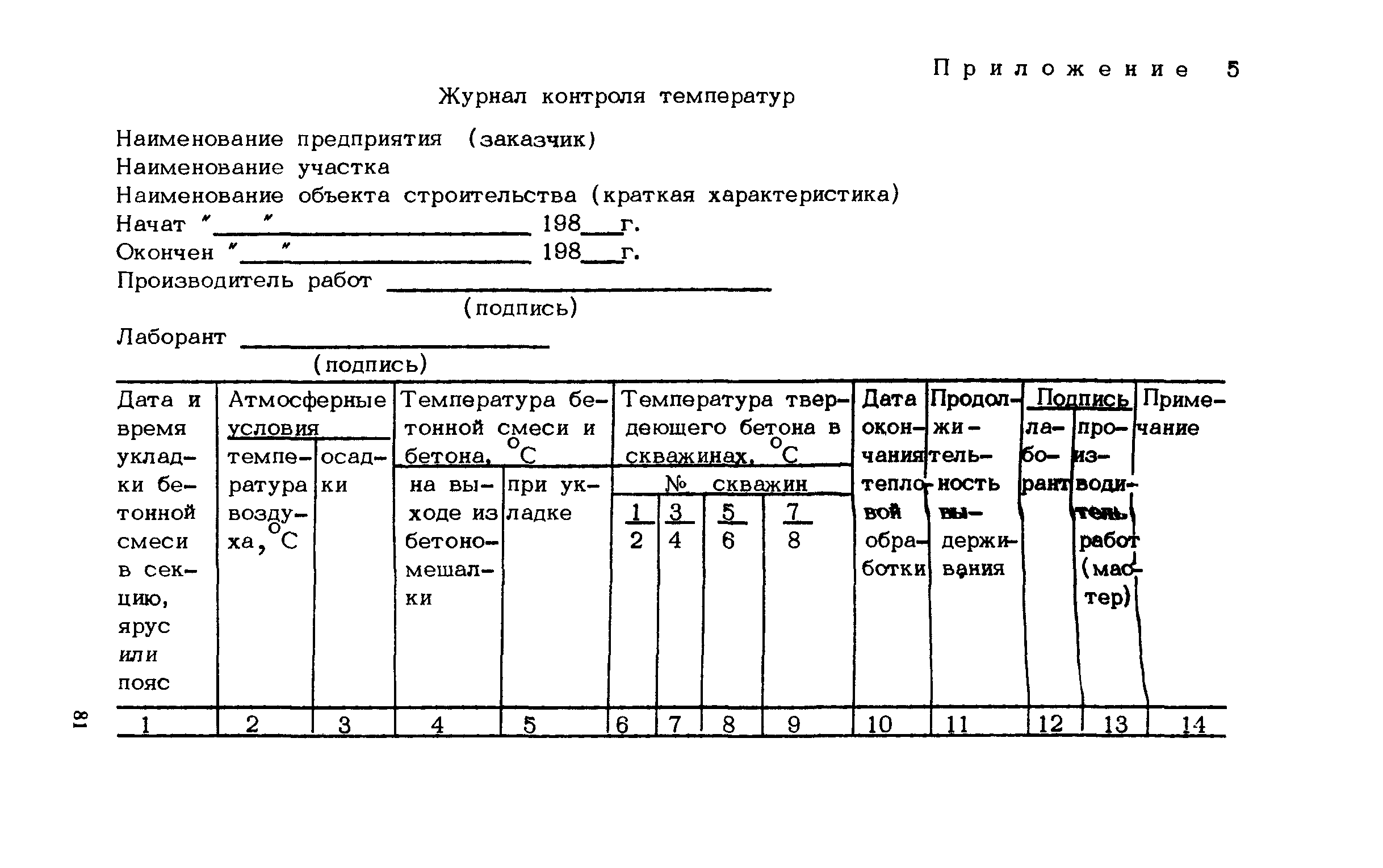 ВСН 430-82