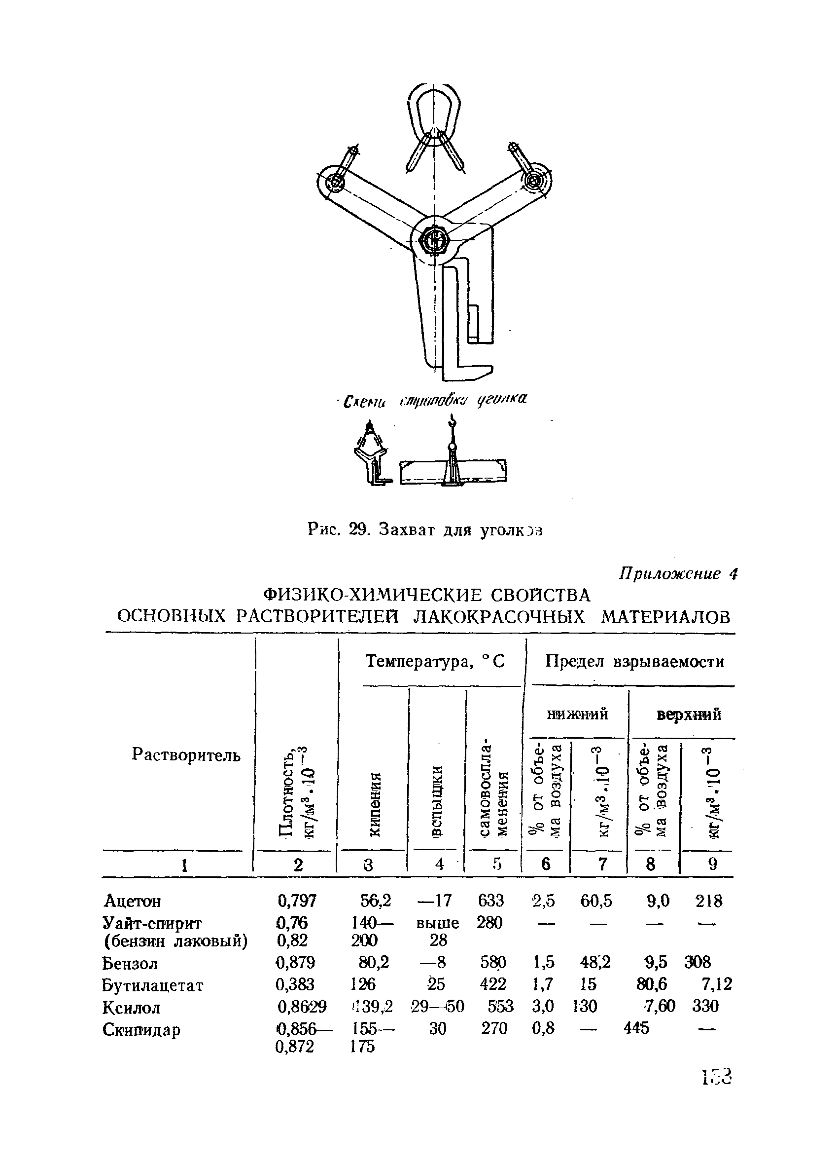 ВСН 347-75