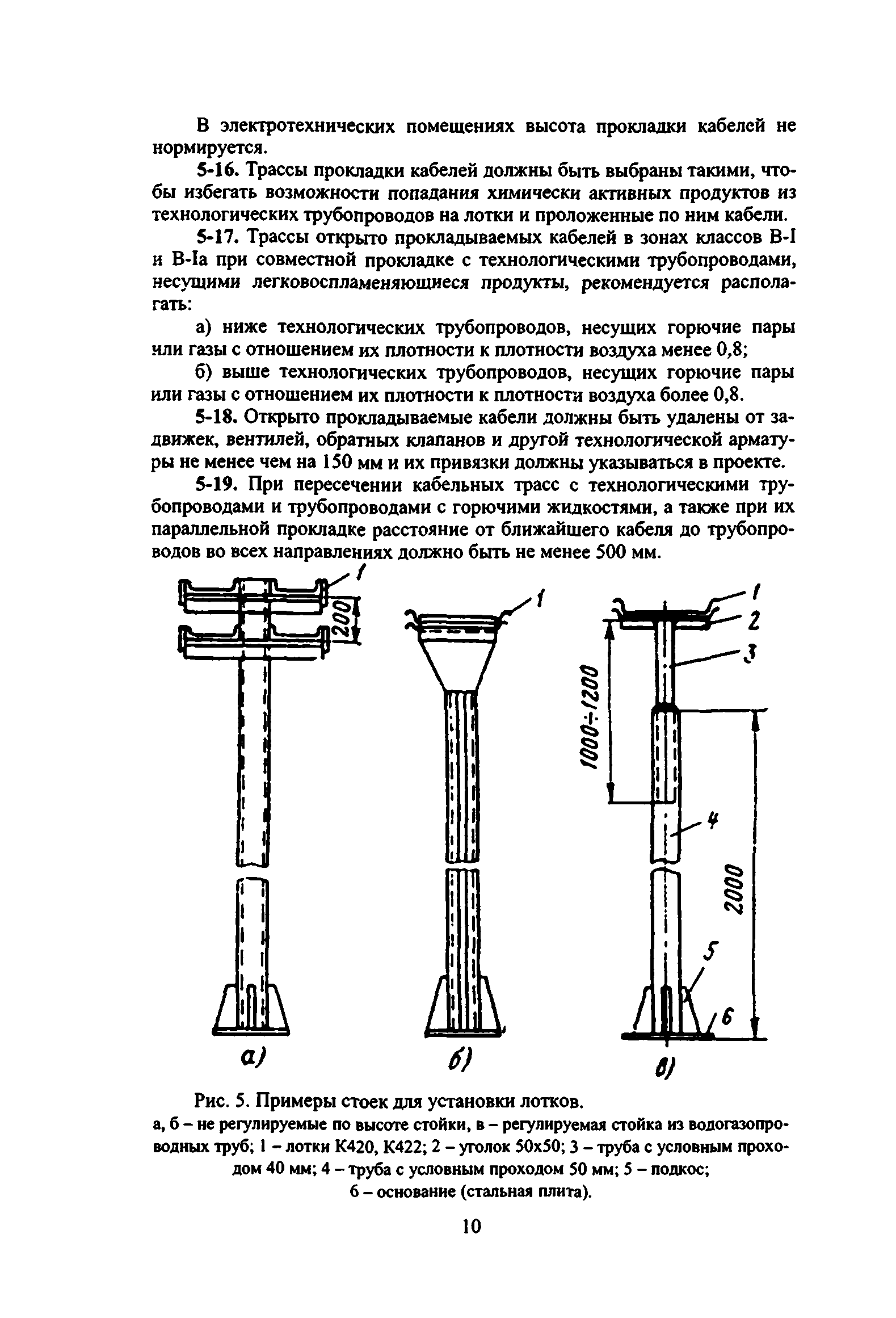 ВСН 332-74