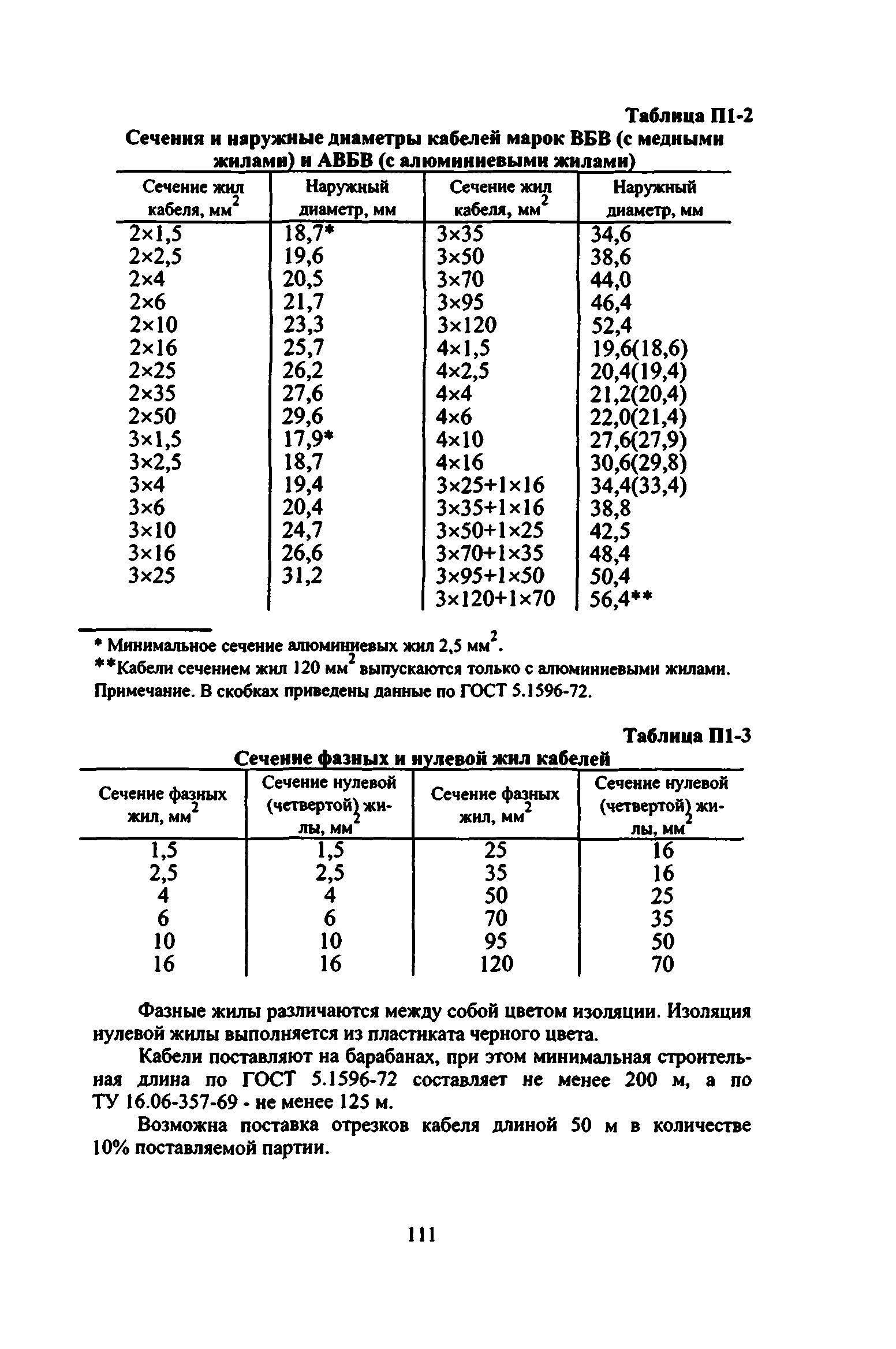 ВСН 332-74