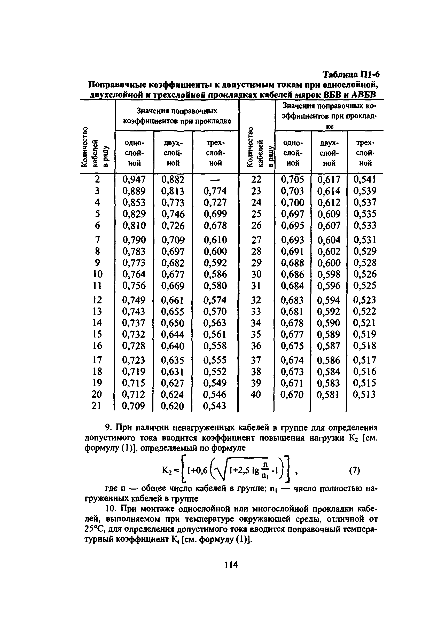 ВСН 332-74