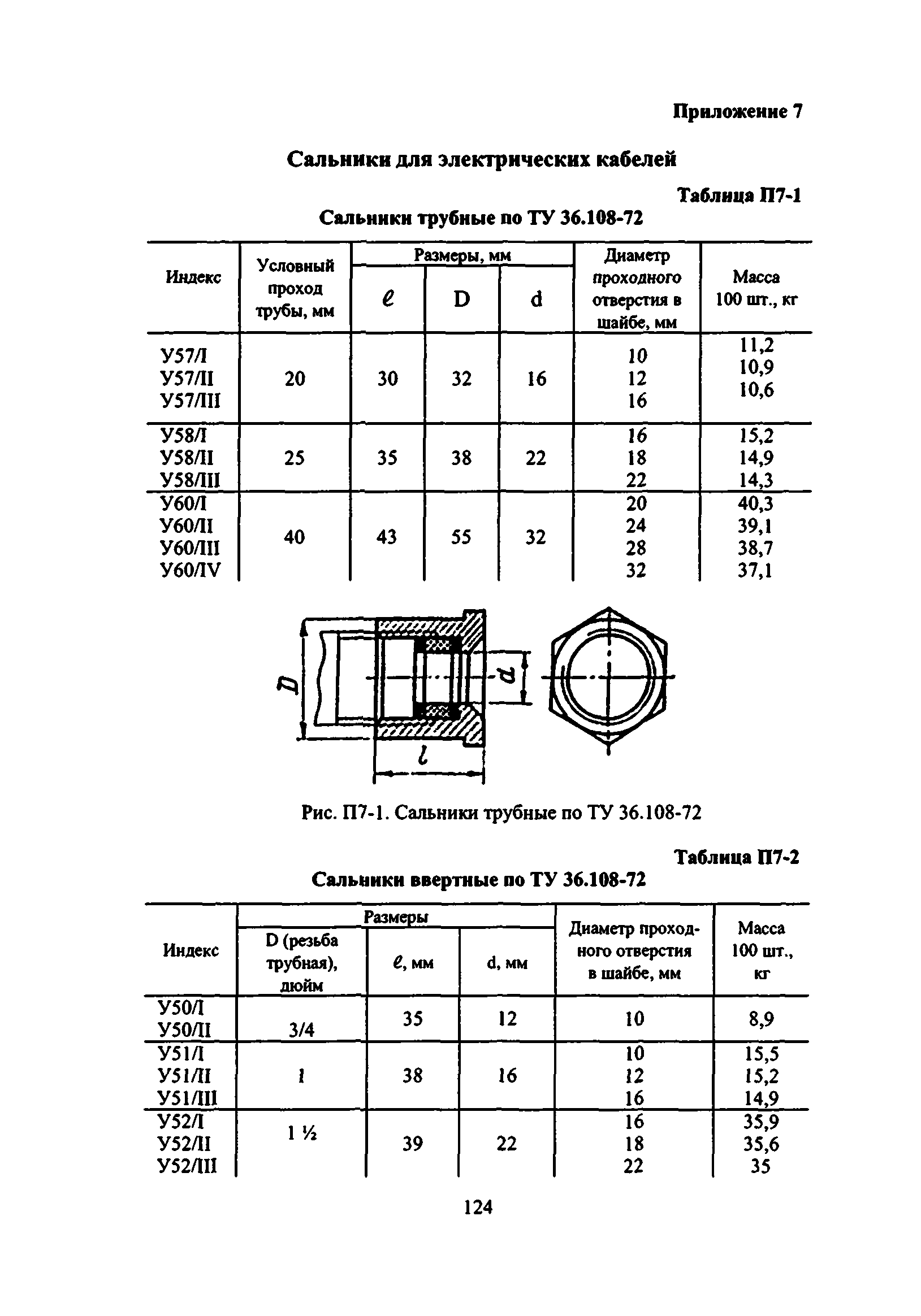 ВСН 332-74