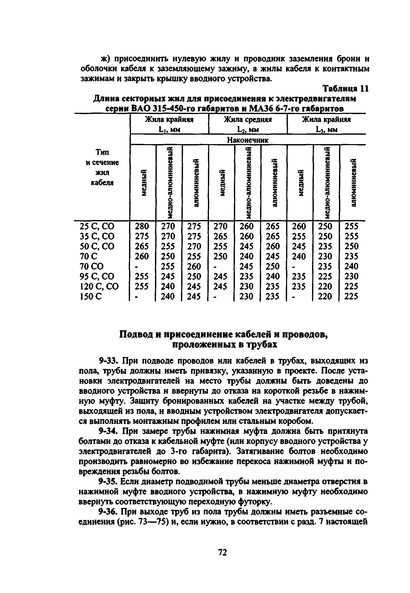 ВСН 332-74