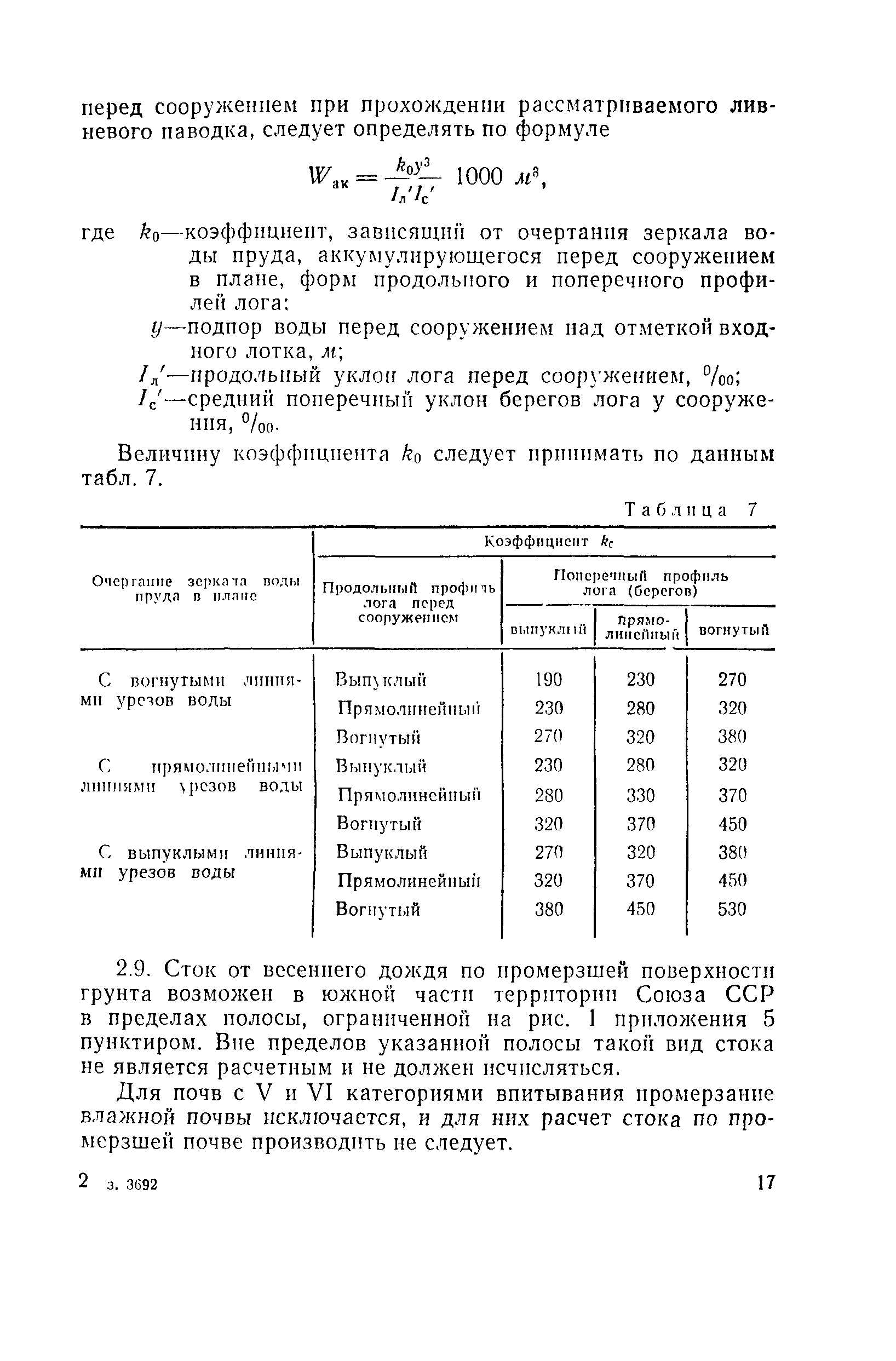 ВСН 63-76