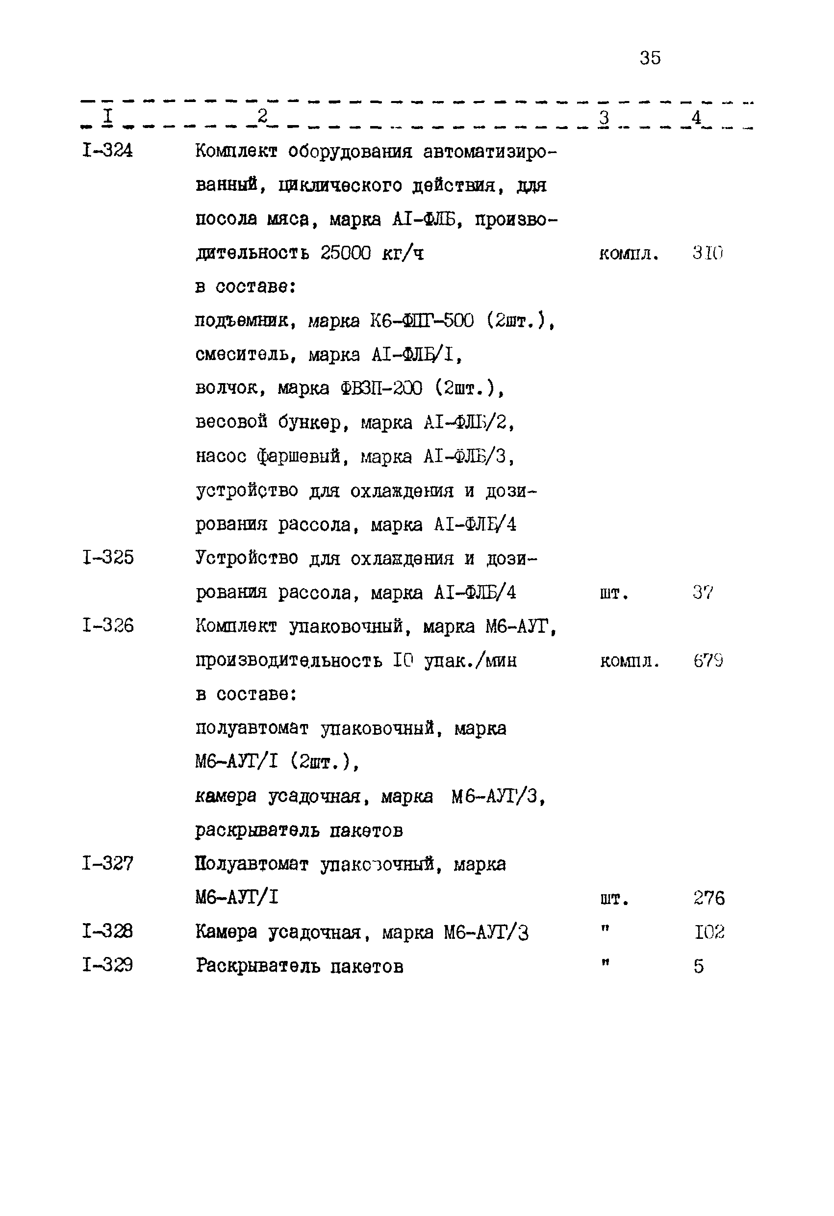 ВСН 56-87