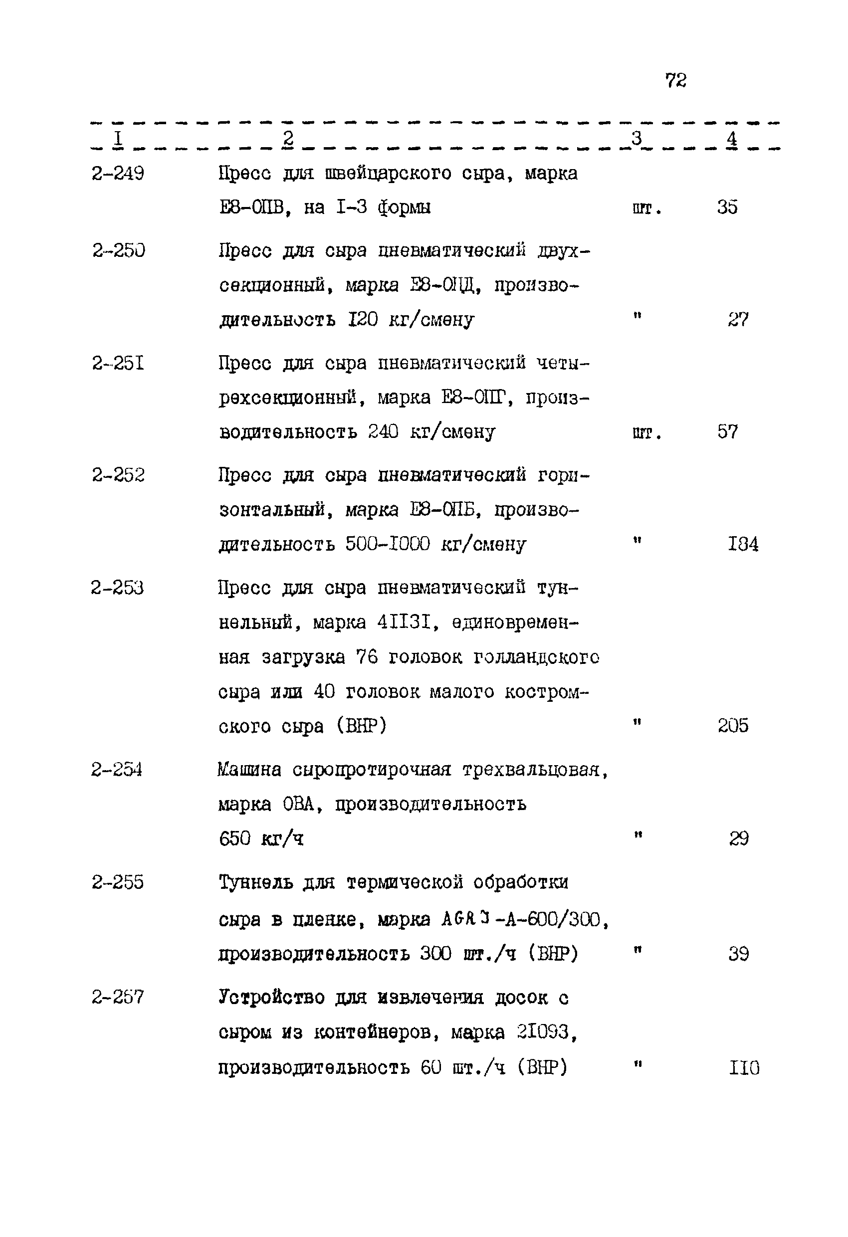 ВСН 56-87