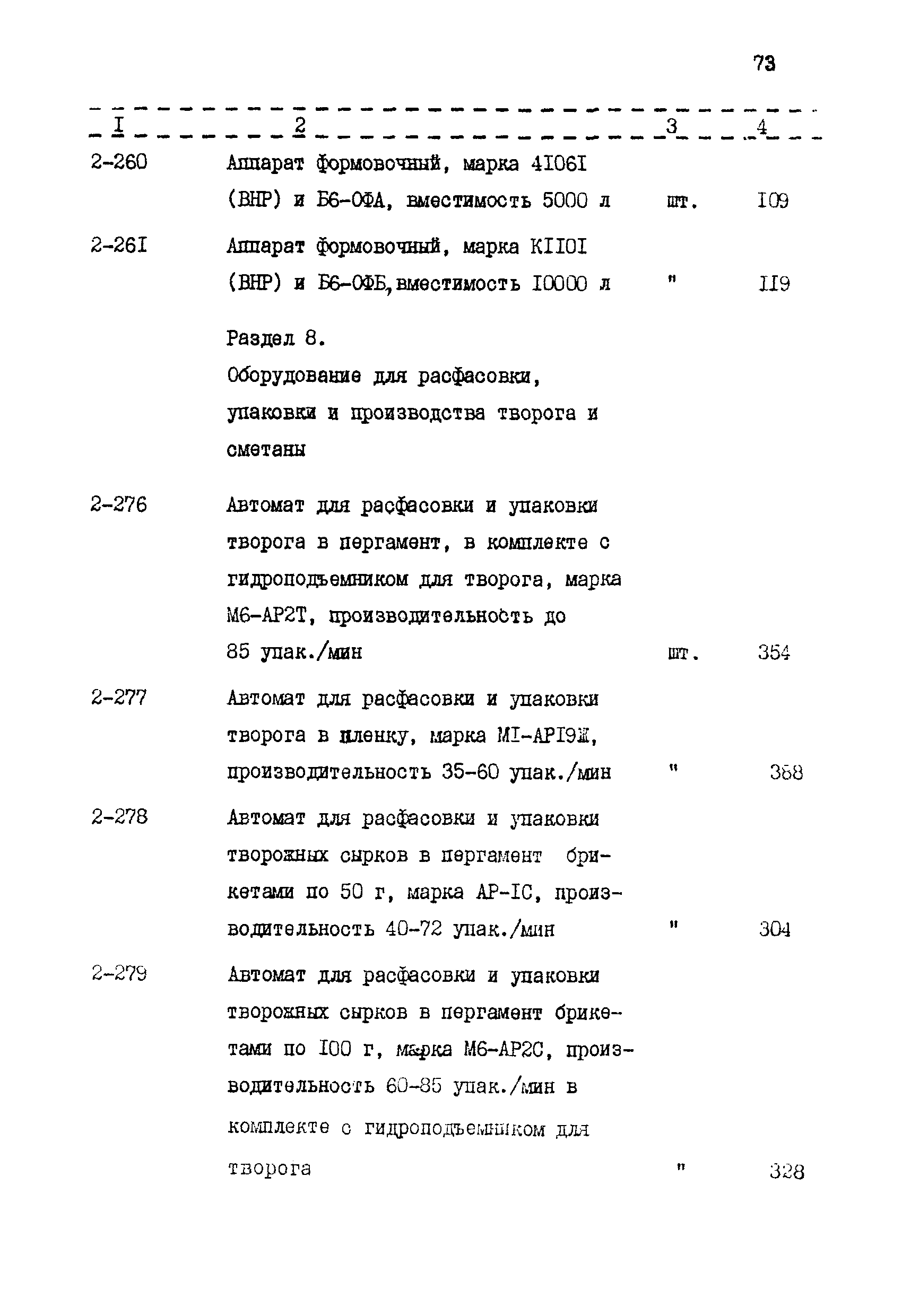 ВСН 56-87