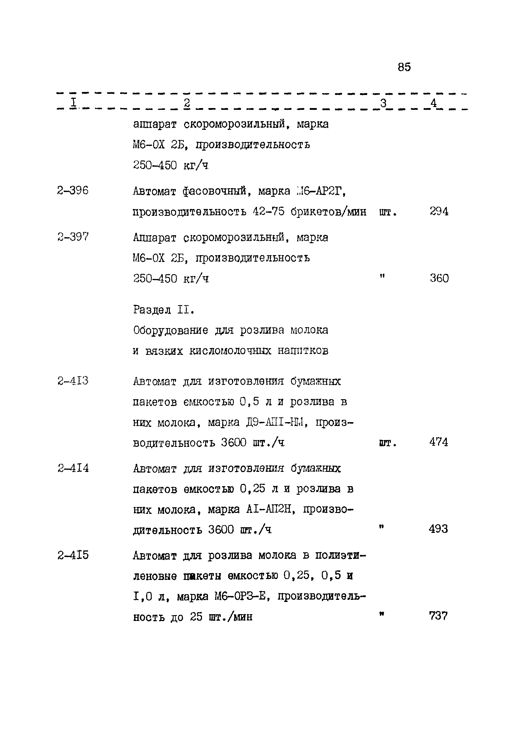 ВСН 56-87