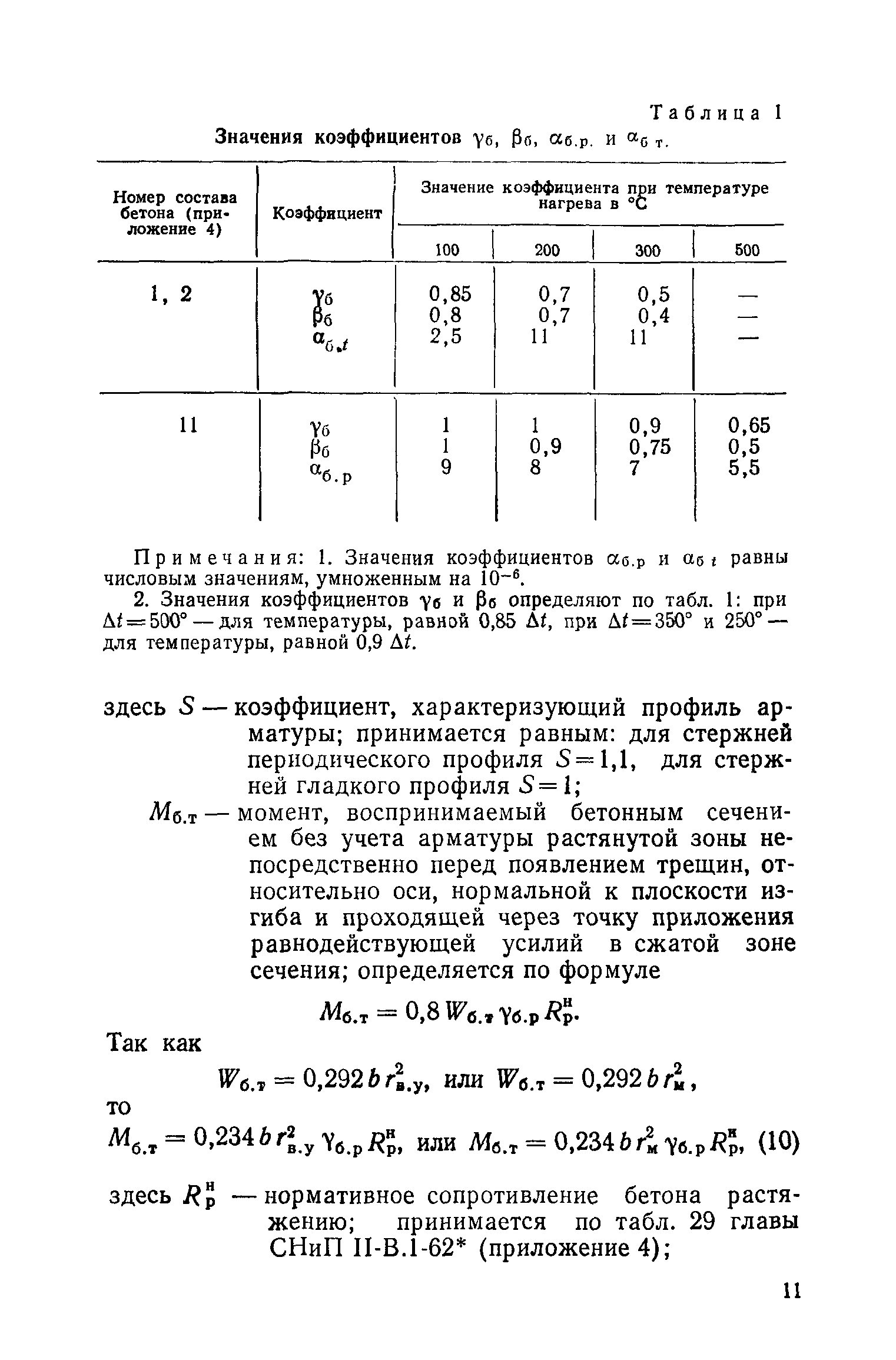 ВСН 001-71