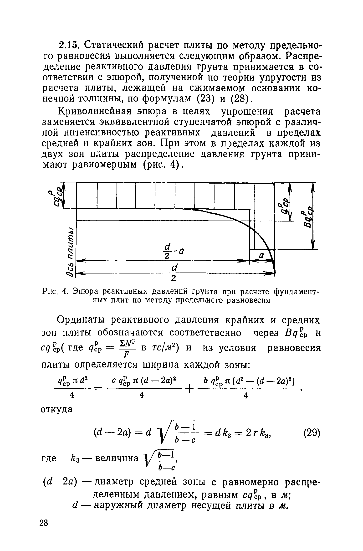 ВСН 001-71