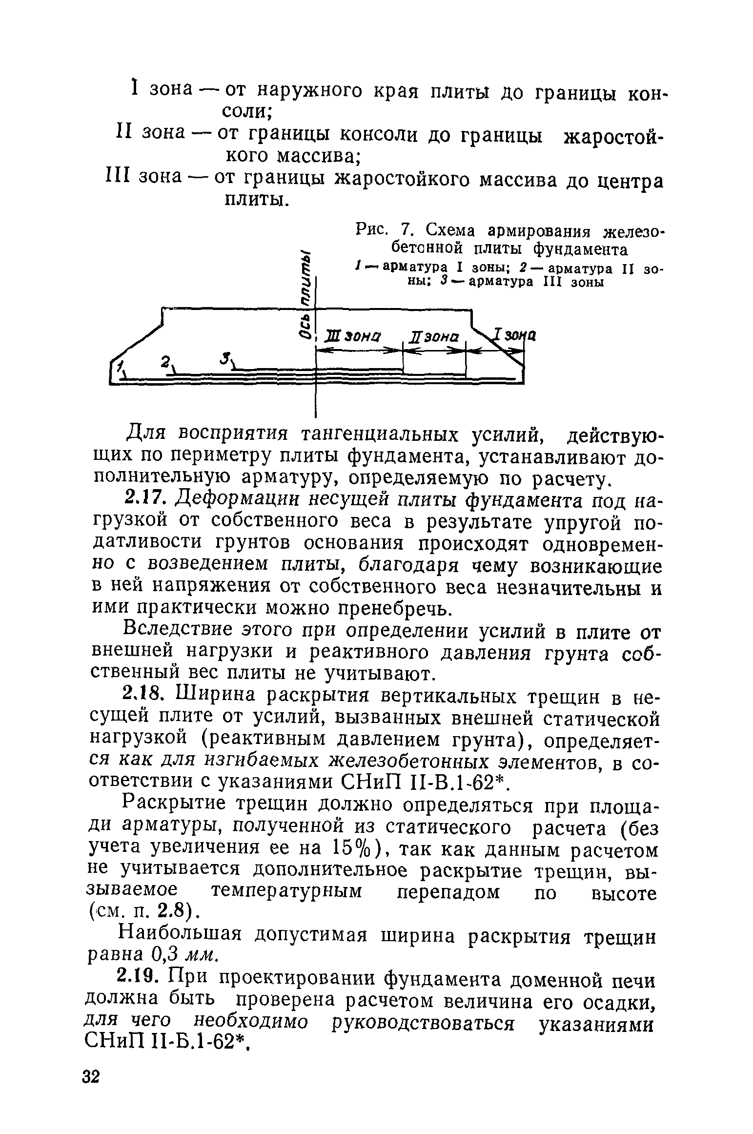 ВСН 001-71