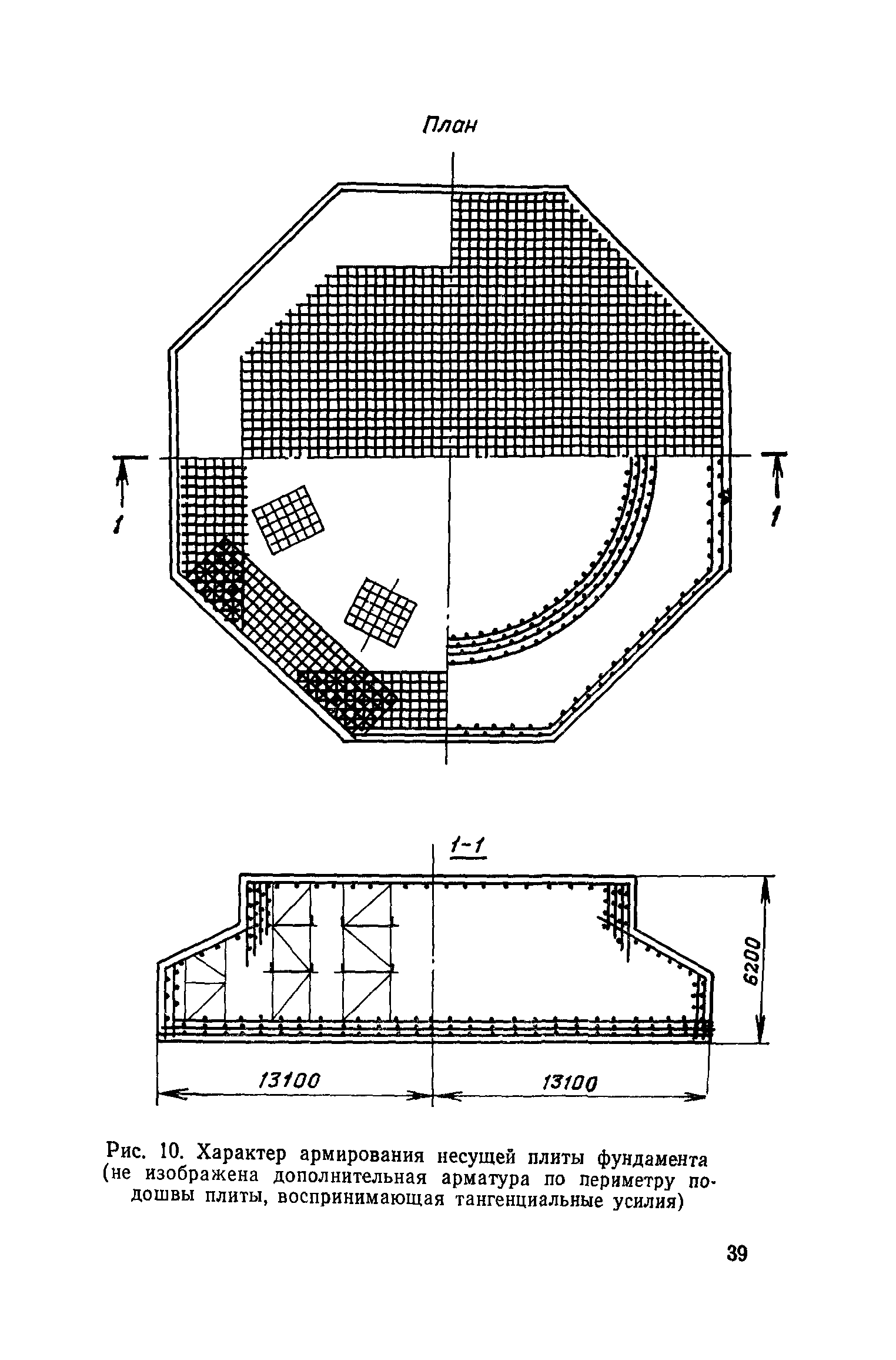 ВСН 001-71