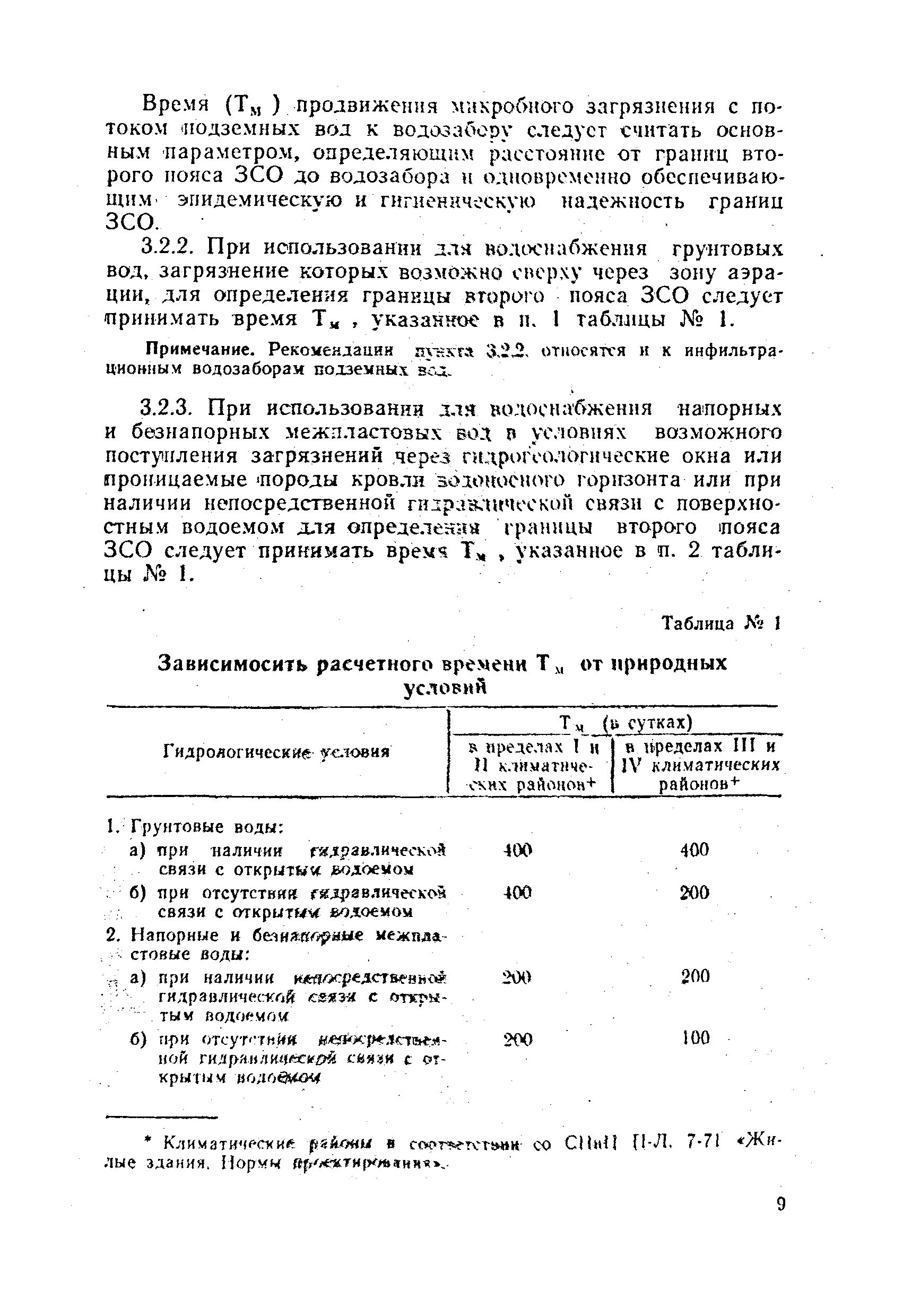 СанПиН 2640-82