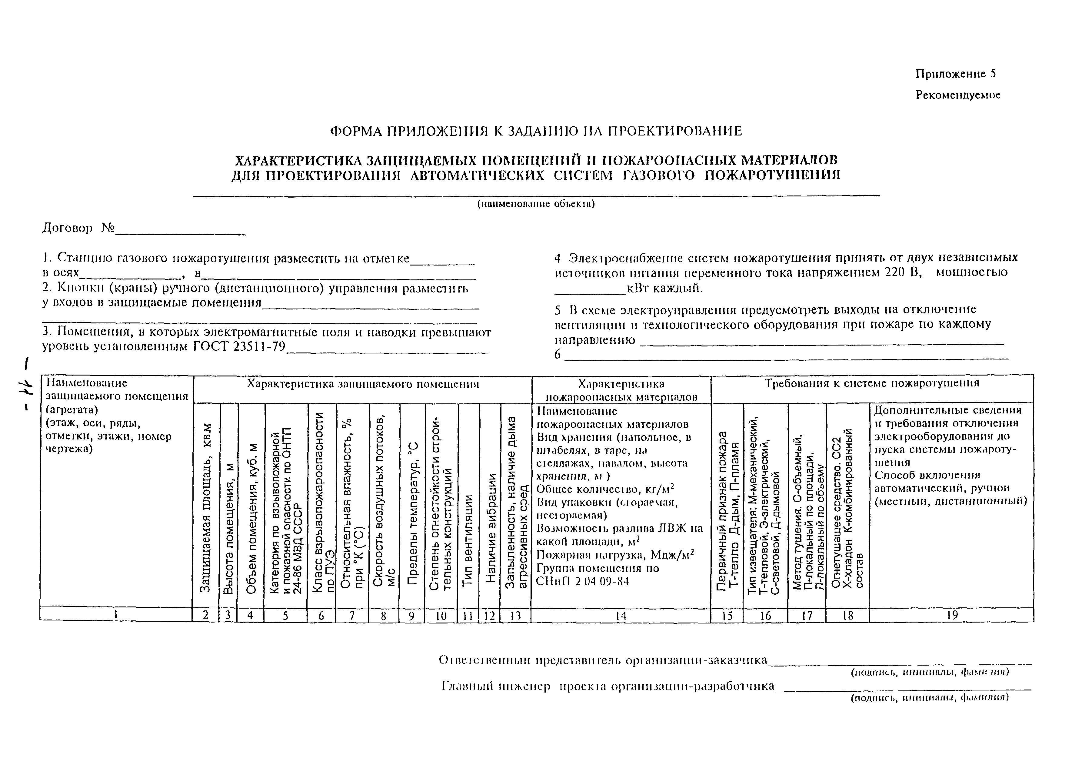 РД 25.952-90